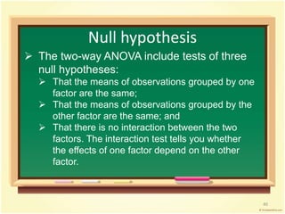 Null hypothesis 
 The two-way ANOVA include tests of three 
null hypotheses: 
 That the means of observations grouped by one 
factor are the same; 
 That the means of observations grouped by the 
other factor are the same; and 
 That there is no interaction between the two 
factors. The interaction test tells you whether 
the effects of one factor depend on the other 
factor. 
40 
 