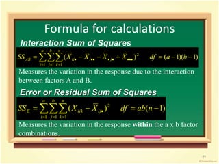 Formula for calculations 
Interaction Sum of Squares 
a 
 
   
AB ij i j SS X X X X df a b 
            
i 
b 
j 
n 
k 
1 1 1 
2 ( ) ( 1)( 1) 
Measures the variation in the response due to the interaction 
between factors A and B. 
Error or Residual Sum of Squares 
a 
 
   
E ijk ij SS X X df ab n 
     
i 
b 
j 
n 
k 
1 1 1 
2 ( ) ( 1) 
Measures the variation in the response within the a x b factor 
combinations. 
44 
 