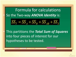 Formula for calculations 
• So the Two-way ANOVA Identity is: 
T A B AB E SS  SS  SS  SS  SS 
• This partitions the Total Sum of Squares 
into four pieces of interest for our 
hypotheses to be tested. 
45 
 