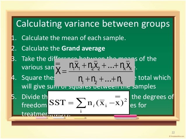 Analysis of variance