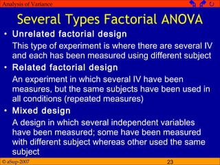 © aSup-2007 23
Analysis of Variance   
Several Types Factorial ANOVA
• Unrelated factorial design
This type of experiment is where there are several IV
and each has been measured using different subject
• Related factorial design
An experiment in which several IV have been
measures, but the same subjects have been used in
all conditions (repeated measures)
• Mixed design
A design in which several independent variables
have been measured; some have been measured
with different subject whereas other used the same
subject
 