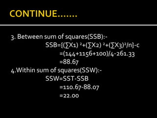 5.
Source of
variance
Degree of
freedom(df)
Sum of
square(ss)
Mean of sum
of
square(MSS)
F Calculated F
Tabulated
at 5% an...