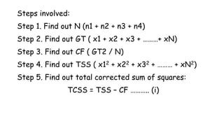 Steps involved:
Step 1. Find out N (n1 + n2 + n3 + n4)
Step 2. Find out GT ( x1 + x2 + x3 + ………+ xN)
Step 3. Find out CF ( GT2 / N)
Step 4. Find out TSS ( x12 + x22 + x32 + ……… + xN2)
Step 5. Find out total corrected sum of squares:
TCSS = TSS – CF ……….. (i)
 