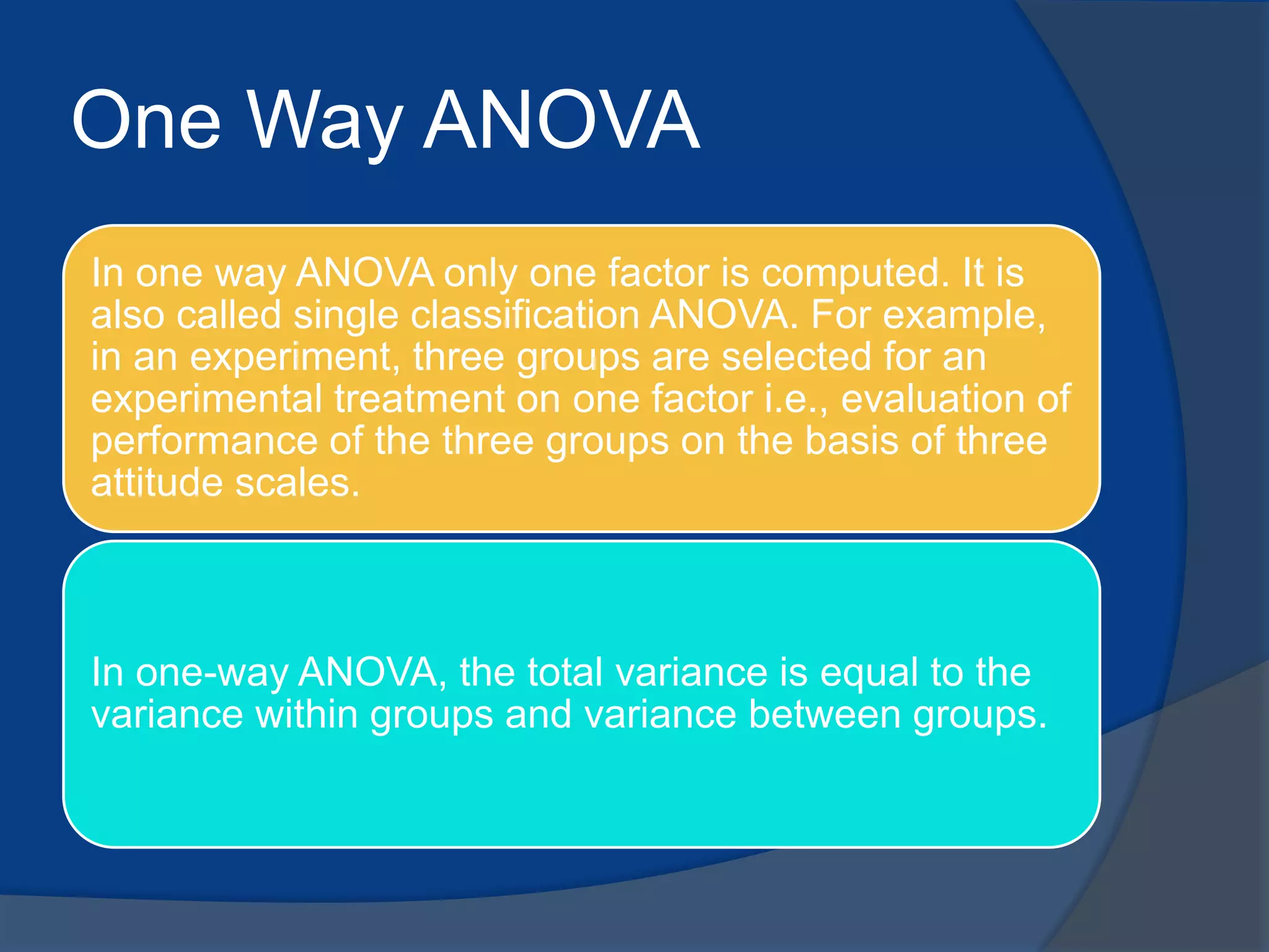 One Way ANOVA
In one way ANOVA only one factor is computed. It is
also called single classification ANOVA. For example,
in an experiment, three groups are selected for an
experimental treatment on one factor i.e., evaluation of
performance of the three groups on the basis of three
attitude scales.
In one-way ANOVA, the total variance is equal to the
variance within groups and variance between groups.
 