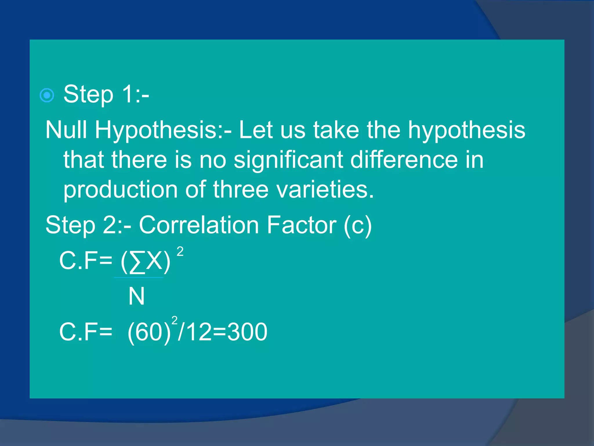  Step 1:-
Null Hypothesis:- Let us take the hypothesis
that there is no significant difference in
production of three varieties.
Step 2:- Correlation Factor (c)
C.F= (∑X)
N
C.F= (60) /12=300
2
2
 