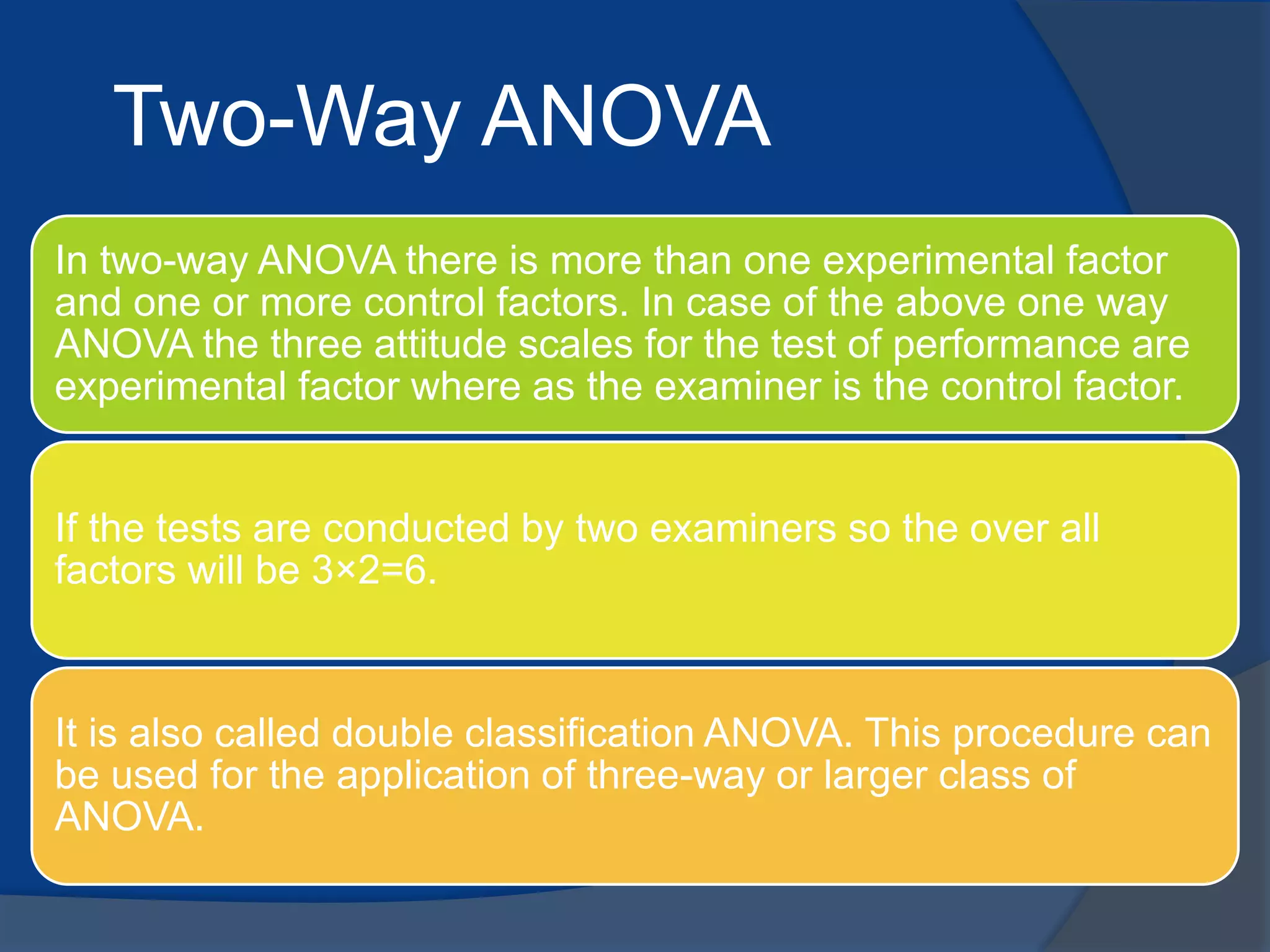 Two-Way ANOVA
In two-way ANOVA there is more than one experimental factor
and one or more control factors. In case of the above one way
ANOVA the three attitude scales for the test of performance are
experimental factor where as the examiner is the control factor.
If the tests are conducted by two examiners so the over all
factors will be 3×2=6.
It is also called double classification ANOVA. This procedure can
be used for the application of three-way or larger class of
ANOVA.
 