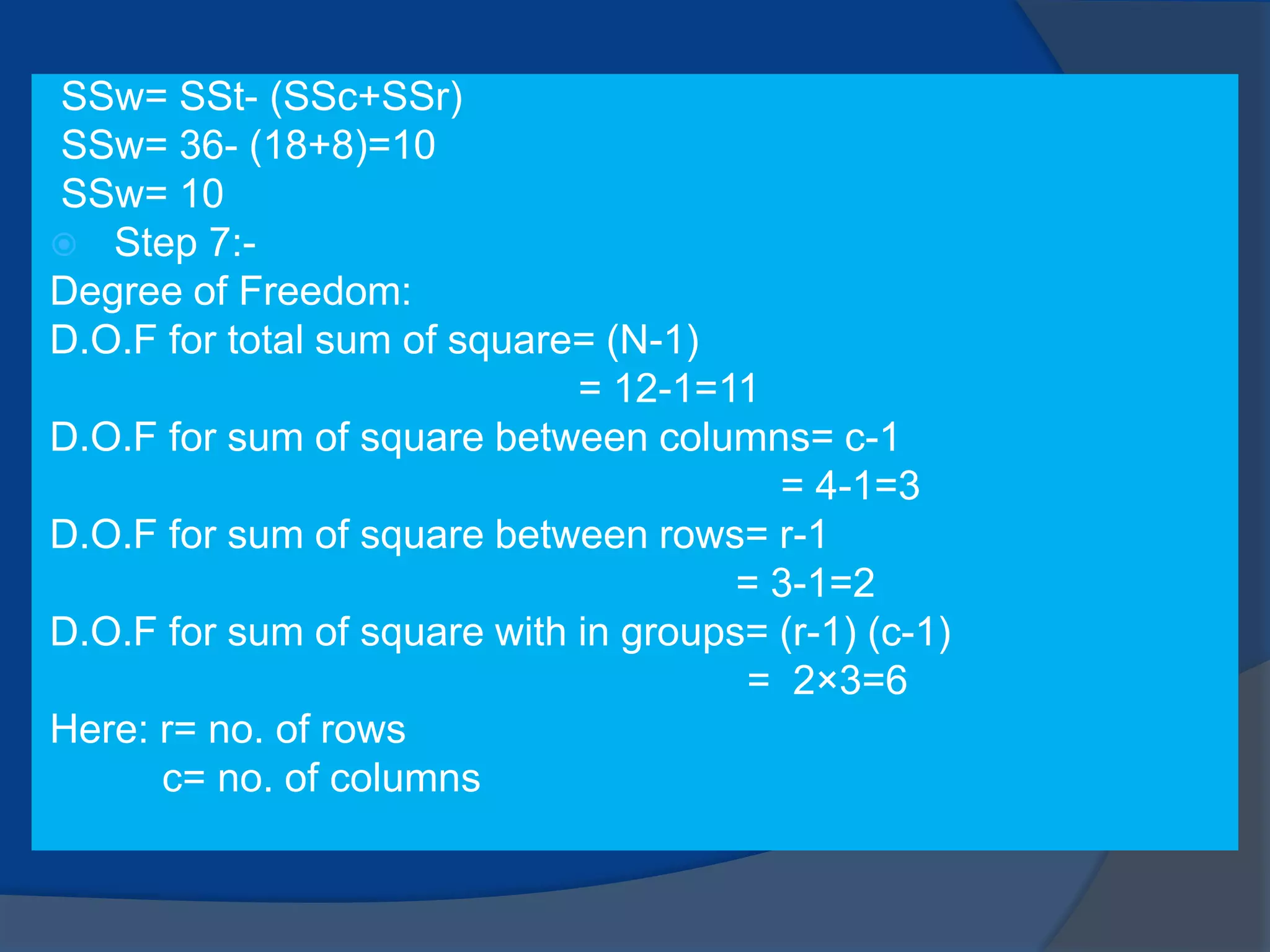 SSw= SSt- (SSc+SSr)
SSw= 36- (18+8)=10
SSw= 10
 Step 7:-
Degree of Freedom:
D.O.F for total sum of square= (N-1)
= 12-1=11
D.O.F for sum of square between columns= c-1
= 4-1=3
D.O.F for sum of square between rows= r-1
= 3-1=2
D.O.F for sum of square with in groups= (r-1) (c-1)
= 2×3=6
Here: r= no. of rows
c= no. of columns
 