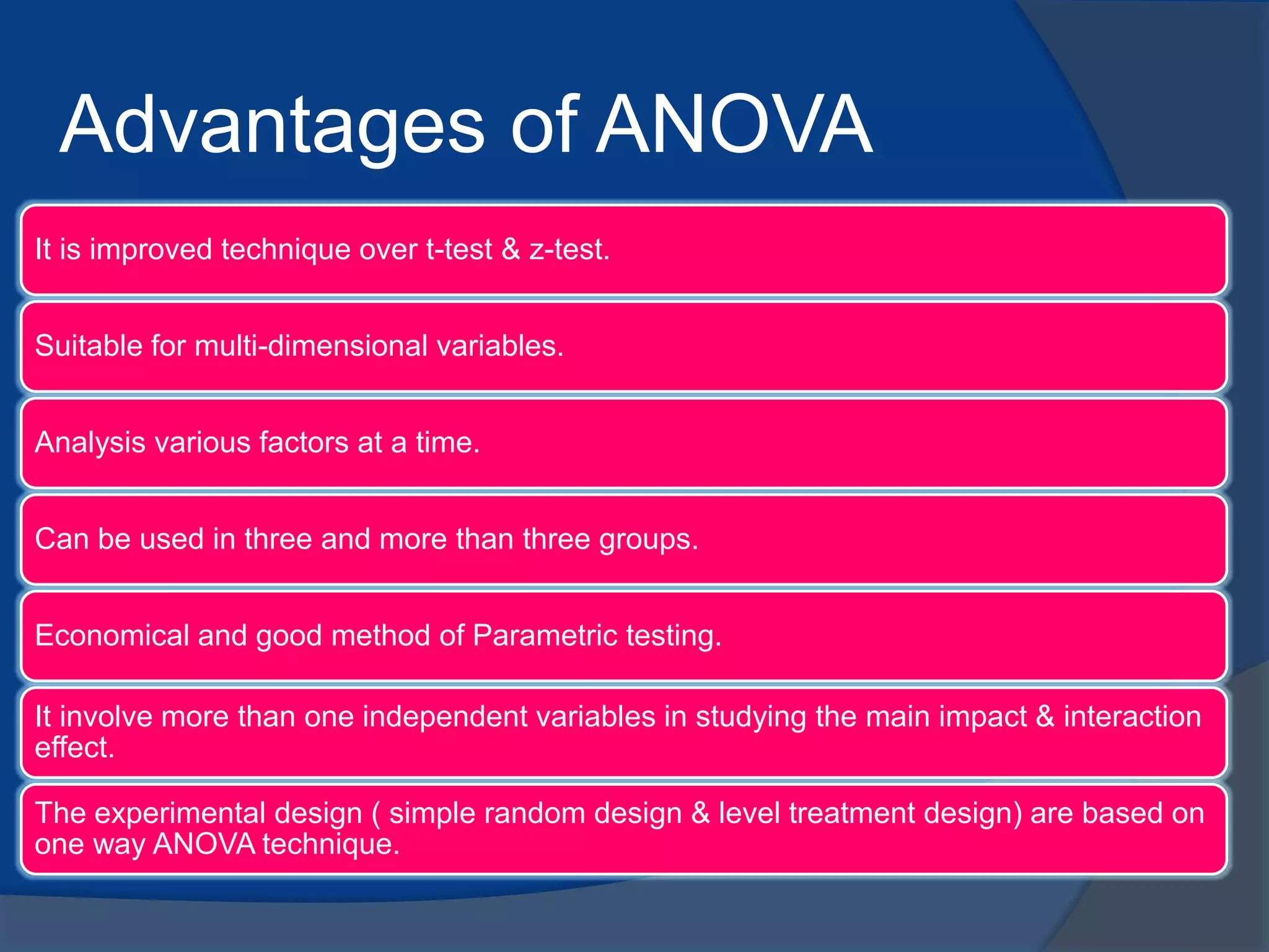 Advantages of ANOVA
It is improved technique over t-test & z-test.
Suitable for multi-dimensional variables.
Analysis various factors at a time.
Can be used in three and more than three groups.
Economical and good method of Parametric testing.
It involve more than one independent variables in studying the main impact & interaction
effect.
The experimental design ( simple random design & level treatment design) are based on
one way ANOVA technique.
 