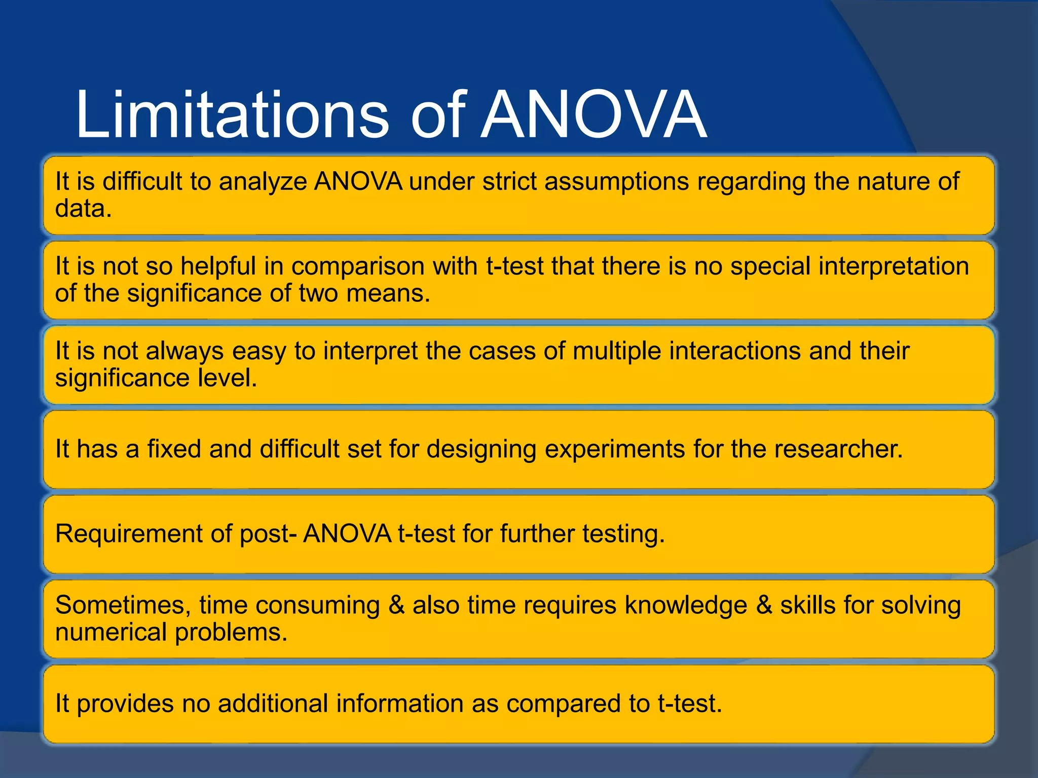 Limitations of ANOVA
It is difficult to analyze ANOVA under strict assumptions regarding the nature of
data.
It is not so helpful in comparison with t-test that there is no special interpretation
of the significance of two means.
It is not always easy to interpret the cases of multiple interactions and their
significance level.
It has a fixed and difficult set for designing experiments for the researcher.
Requirement of post- ANOVA t-test for further testing.
Sometimes, time consuming & also time requires knowledge & skills for solving
numerical problems.
It provides no additional information as compared to t-test.
 