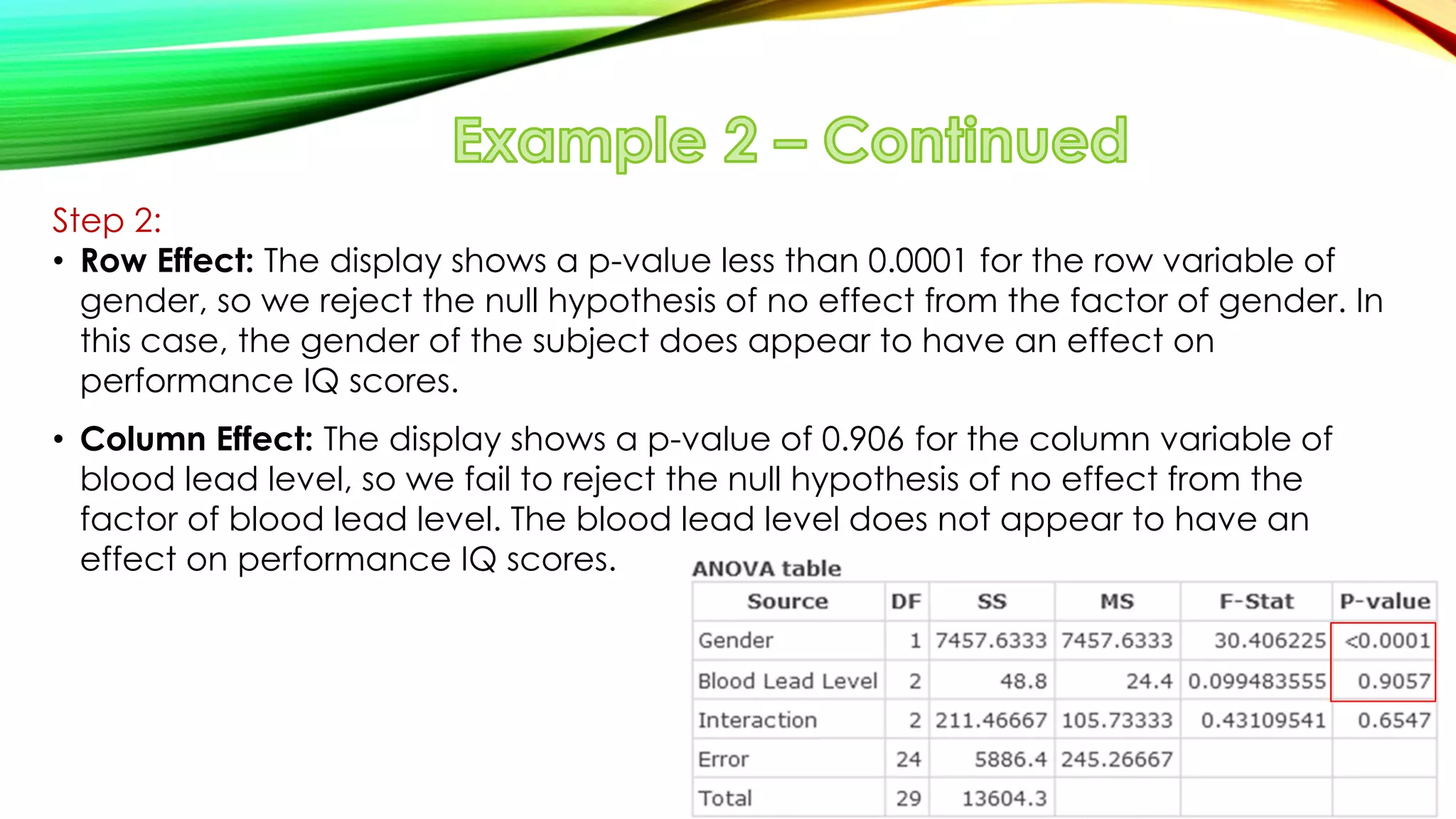 Analysis of Variance (ANOVA) | PPT