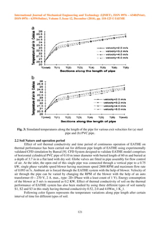 Analysis of various designing parameters for earth air tunnel heat ...