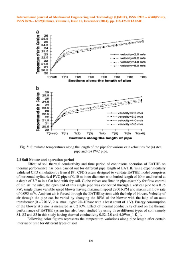 Analysis of various designing parameters for earth air tunnel heat ...