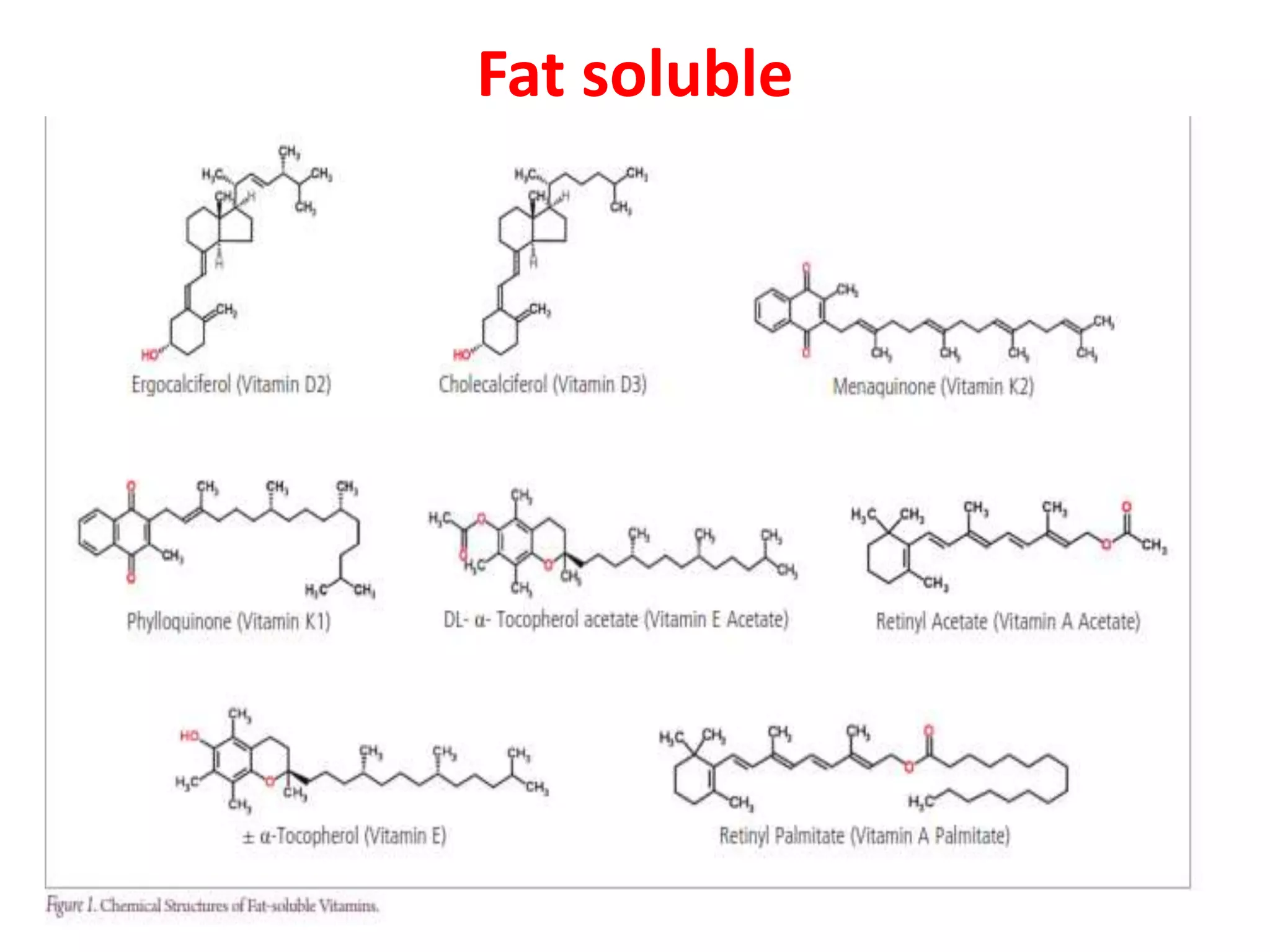 Fat soluble
 