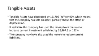 Tangible Assets
• Tangible Assets have decreased by 151705 (YoY) or 90% which means
that the company has sold an asset, partially shows the effect of
depreciation.
• It looks like the company has used the money from the sale to
increase current investment which inc by 32,467.5 or 121%
• The company may have also used the money to reduce current
liabilities.
 