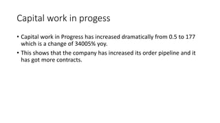 Capital work in progess
• Capital work in Progress has increased dramatically from 0.5 to 177
which is a change of 34005% yoy.
• This shows that the company has increased its order pipeline and it
has got more contracts.
 