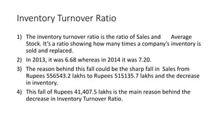 Inventory Turnover Ratio
1) The inventory turnover ratio is the ratio of Sales and Average
Stock. It’s a ratio showing how many times a company’s inventory is
sold and replaced.
2) In 2013, it was 6.68 whereas in 2014 it was 7.20.
3) The reason behind this fall could be the sharp fall in Sales from
Rupees 556543.2 lakhs to Rupees 515135.7 lakhs and the decrease
in inventory.
4) This fall of Rupees 41,407.5 lakhs is the main reason behind the
decrease in Inventory Turnover Ratio.
 