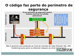 O código faz parte do perímetro de
            segurança




Não é possível usar proteção ao nível da camada de rede (firewall, SSL, IDS,
      hardening) para parar ou detectar ataques ao nível aplicacional
 