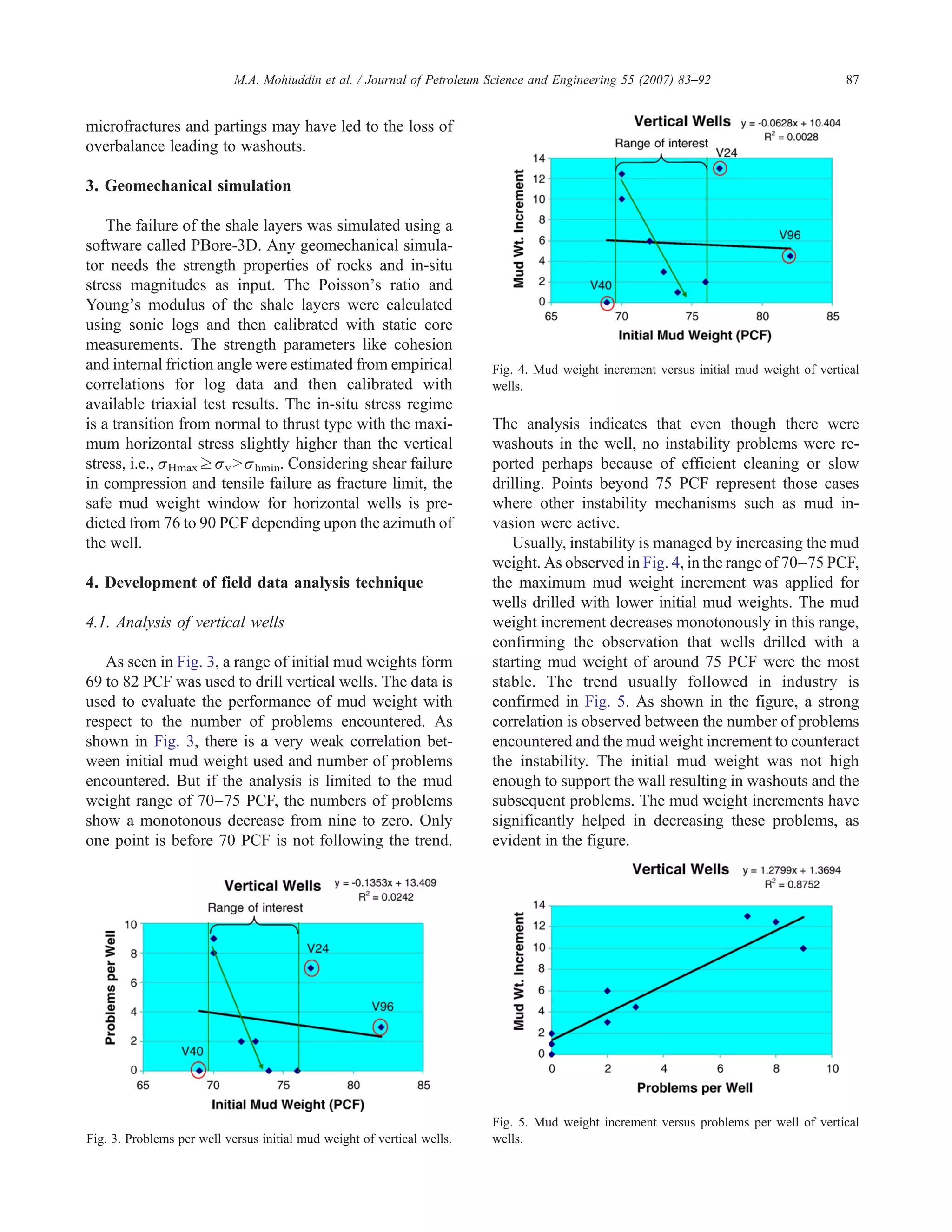 microfractures and partings may have led to the loss of
overbalance leading to washouts.
3. Geomechanical simulation
The failure of the shale layers was simulated using a
software called PBore-3D. Any geomechanical simula-
tor needs the strength properties of rocks and in-situ
stress magnitudes as input. The Poisson's ratio and
Young's modulus of the shale layers were calculated
using sonic logs and then calibrated with static core
measurements. The strength parameters like cohesion
and internal friction angle were estimated from empirical
correlations for log data and then calibrated with
available triaxial test results. The in-situ stress regime
is a transition from normal to thrust type with the maxi-
mum horizontal stress slightly higher than the vertical
stress, i.e., σHmax ≥σv Nσhmin. Considering shear failure
in compression and tensile failure as fracture limit, the
safe mud weight window for horizontal wells is pre-
dicted from 76 to 90 PCF depending upon the azimuth of
the well.
4. Development of field data analysis technique
4.1. Analysis of vertical wells
As seen in Fig. 3, a range of initial mud weights form
69 to 82 PCF was used to drill vertical wells. The data is
used to evaluate the performance of mud weight with
respect to the number of problems encountered. As
shown in Fig. 3, there is a very weak correlation bet-
ween initial mud weight used and number of problems
encountered. But if the analysis is limited to the mud
weight range of 70–75 PCF, the numbers of problems
show a monotonous decrease from nine to zero. Only
one point is before 70 PCF is not following the trend.
The analysis indicates that even though there were
washouts in the well, no instability problems were re-
ported perhaps because of efficient cleaning or slow
drilling. Points beyond 75 PCF represent those cases
where other instability mechanisms such as mud in-
vasion were active.
Usually, instability is managed by increasing the mud
weight. As observed in Fig. 4, in the range of 70–75 PCF,
the maximum mud weight increment was applied for
wells drilled with lower initial mud weights. The mud
weight increment decreases monotonously in this range,
confirming the observation that wells drilled with a
starting mud weight of around 75 PCF were the most
stable. The trend usually followed in industry is
confirmed in Fig. 5. As shown in the figure, a strong
correlation is observed between the number of problems
encountered and the mud weight increment to counteract
the instability. The initial mud weight was not high
enough to support the wall resulting in washouts and the
subsequent problems. The mud weight increments have
significantly helped in decreasing these problems, as
evident in the figure.
Fig. 3. Problems per well versus initial mud weight of vertical wells.
Fig. 4. Mud weight increment versus initial mud weight of vertical
wells.
Fig. 5. Mud weight increment versus problems per well of vertical
wells.
87M.A. Mohiuddin et al. / Journal of Petroleum Science and Engineering 55 (2007) 83–92
 