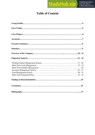 Table of Content
Group Profile…………………………………………………………………………………4
List of Table……………………………...…………………………………………………...5
List of Figure………………………….………………………………………………………6
Acronyms……………………………………………………………………………………..7
Executive Summary………………………………………………………………………….8
Introduct………………………………………………………………………….…………..9
Overview of the Company…………………………..……………...……………….....10 - 13
Emperical Analysis…………………………………………………………………….14 – 35
Working Capital Management System…………………………………………………17 - 20
Short Term Asset Management……………….…...……………………………………21 - 23
Short Term Liability Management…………….……...…………………..…………………24
Inventory Management System……………….………………………………………..25 - 27
Cash Management System………………………………...……………………………28 - 31
Short Term Financing Policy…………………...………………………………………32 - 34
Findings & Recommendation…………………………………………………………..….35
Conclusion………………………..…………………………………………………………36
Bibliography……………………………………………………………………………...…37
 