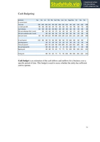 Cash Budgeting
Cash budget is an estimation of the cash inflows and outflows for a business over a
specific period of time. This budget is used to assess whether the entity has sufficient
cash to operate.
31
 