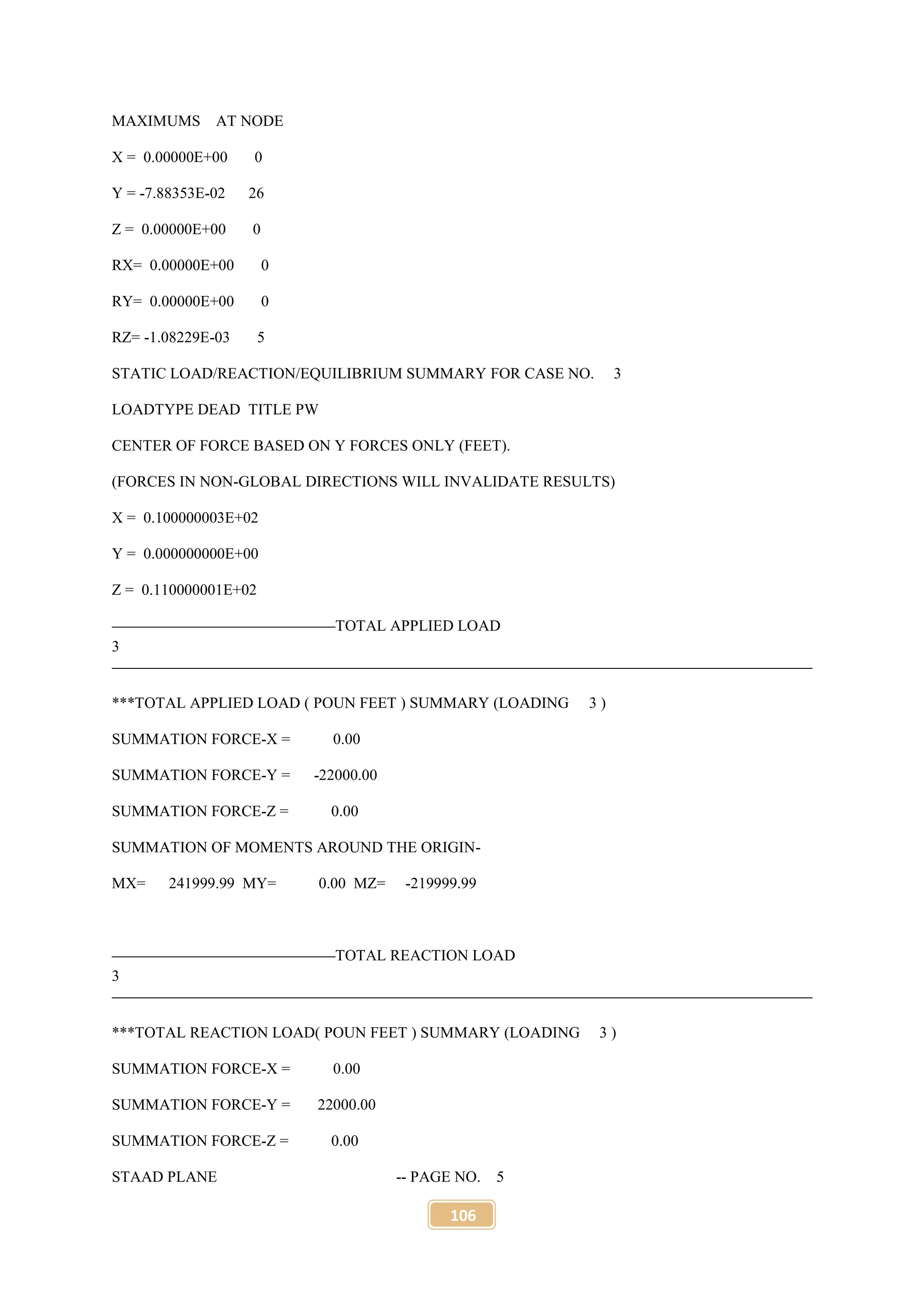 106
MAXIMUMS AT NODE
X = 0.00000E+00 0
Y = -7.88353E-02 26
Z = 0.00000E+00 0
RX= 0.00000E+00 0
RY= 0.00000E+00 0
RZ= -1.08229E-03 5
STATIC LOAD/REACTION/EQUILIBRIUM SUMMARY FOR CASE NO. 3
LOADTYPE DEAD TITLE PW
CENTER OF FORCE BASED ON Y FORCES ONLY (FEET).
(FORCES IN NON-GLOBAL DIRECTIONS WILL INVALIDATE RESULTS)
X = 0.100000003E+02
Y = 0.000000000E+00
Z = 0.110000001E+02
TOTAL APPLIED LOAD
3
***TOTAL APPLIED LOAD ( POUN FEET ) SUMMARY (LOADING 3 )
SUMMATION FORCE-X = 0.00
SUMMATION FORCE-Y = -22000.00
SUMMATION FORCE-Z = 0.00
SUMMATION OF MOMENTS AROUND THE ORIGIN-
MX= 241999.99 MY= 0.00 MZ= -219999.99
TOTAL REACTION LOAD
3
***TOTAL REACTION LOAD( POUN FEET ) SUMMARY (LOADING 3 )
SUMMATION FORCE-X = 0.00
SUMMATION FORCE-Y = 22000.00
SUMMATION FORCE-Z = 0.00
STAAD PLANE -- PAGE NO. 5
 