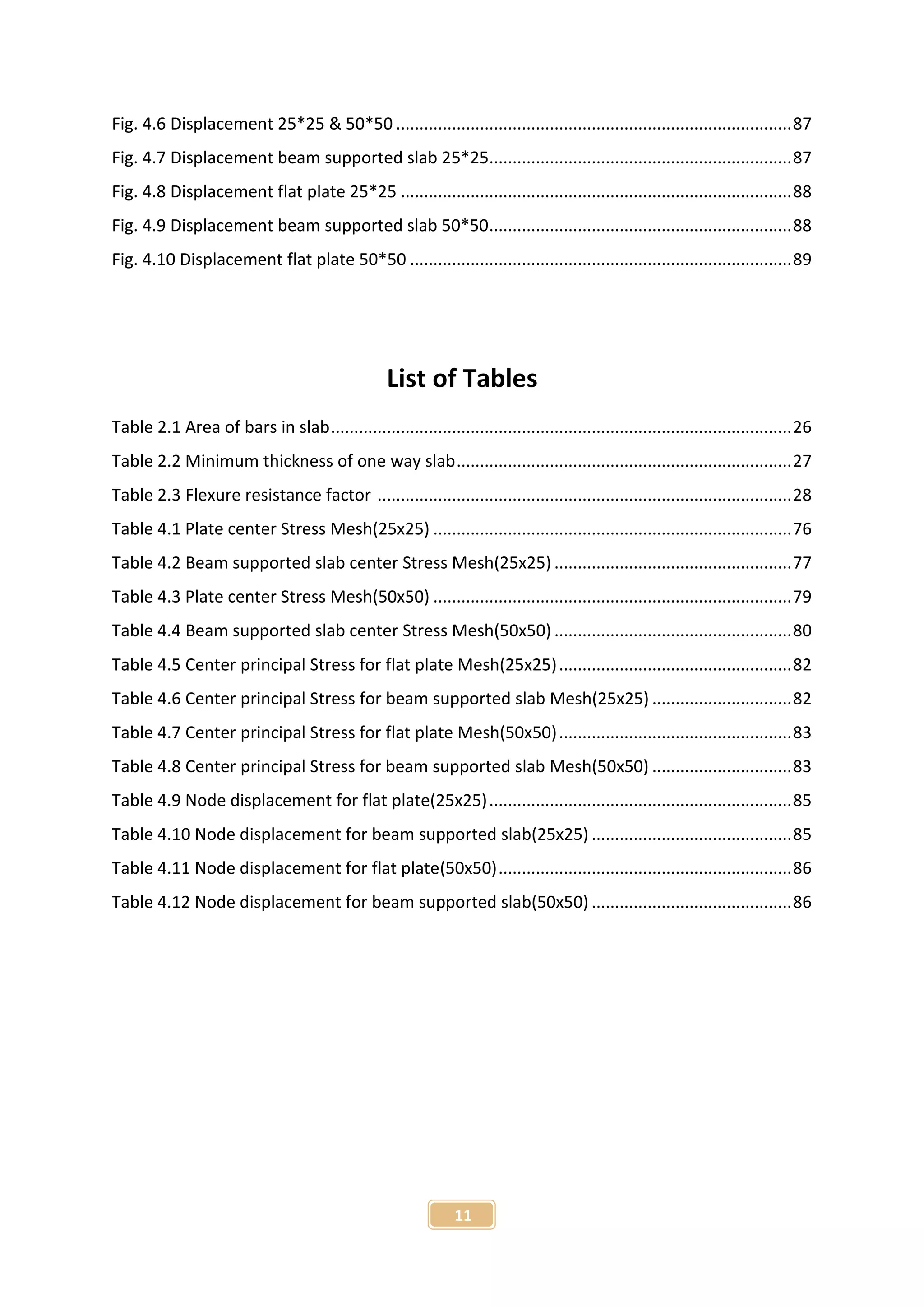 11
Fig. 4.6 Displacement 25*25 & 50*50 .....................................................................................87
Fig. 4.7 Displacement beam supported slab 25*25.................................................................87
Fig. 4.8 Displacement flat plate 25*25 ....................................................................................88
Fig. 4.9 Displacement beam supported slab 50*50.................................................................88
Fig. 4.10 Displacement flat plate 50*50 ..................................................................................89
List of Tables
Table 2.1 Area of bars in slab...................................................................................................26
Table 2.2 Minimum thickness of one way slab........................................................................27
Table 2.3 Flexure resistance factor .........................................................................................28
Table 4.1 Plate center Stress Mesh(25x25) .............................................................................76
Table 4.2 Beam supported slab center Stress Mesh(25x25) ...................................................77
Table 4.3 Plate center Stress Mesh(50x50) .............................................................................79
Table 4.4 Beam supported slab center Stress Mesh(50x50) ...................................................80
Table 4.5 Center principal Stress for flat plate Mesh(25x25)..................................................82
Table 4.6 Center principal Stress for beam supported slab Mesh(25x25) ..............................82
Table 4.7 Center principal Stress for flat plate Mesh(50x50)..................................................83
Table 4.8 Center principal Stress for beam supported slab Mesh(50x50) ..............................83
Table 4.9 Node displacement for flat plate(25x25).................................................................85
Table 4.10 Node displacement for beam supported slab(25x25) ...........................................85
Table 4.11 Node displacement for flat plate(50x50)...............................................................86
Table 4.12 Node displacement for beam supported slab(50x50) ...........................................86
 