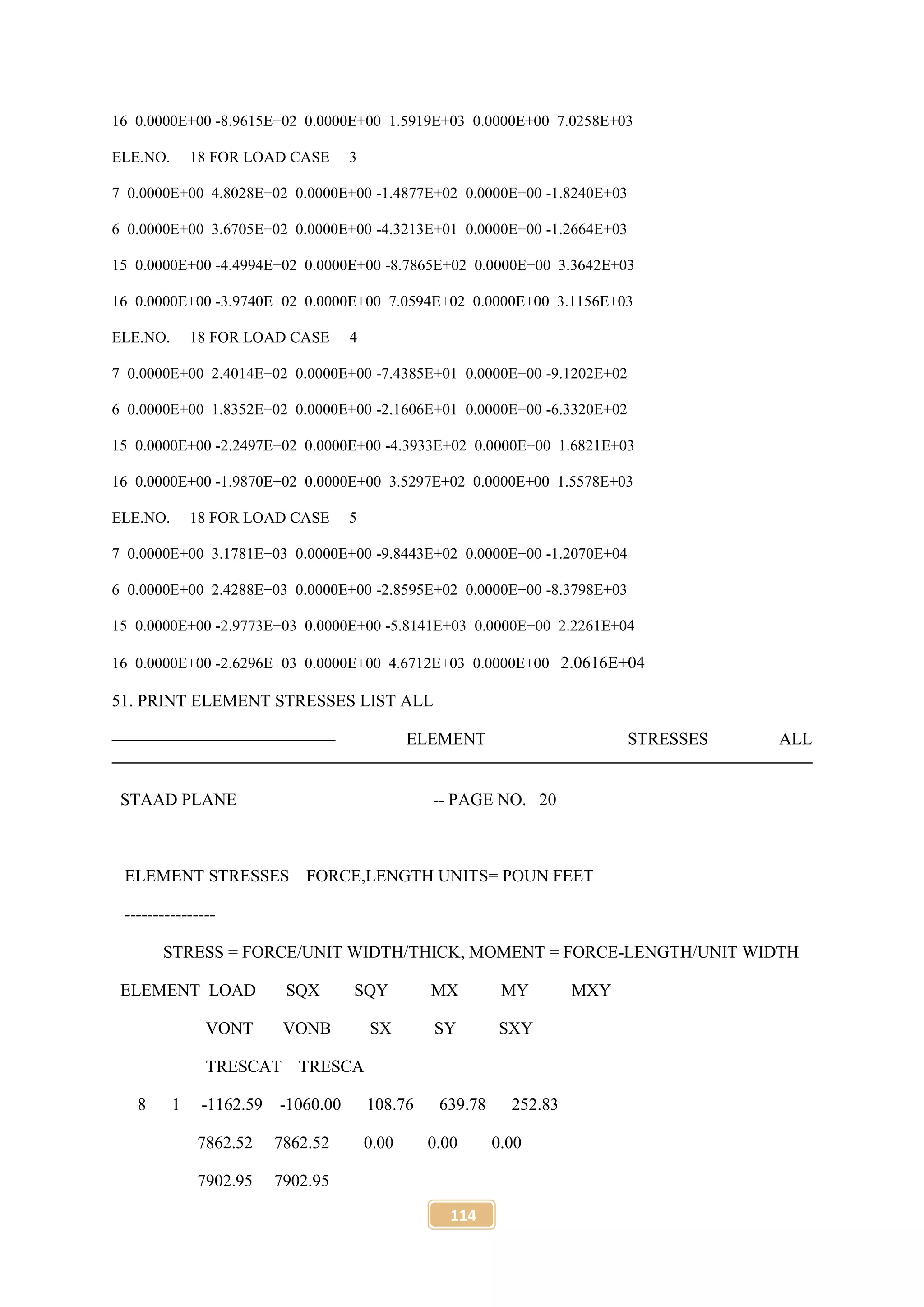 114
16 0.0000E+00 -8.9615E+02 0.0000E+00 1.5919E+03 0.0000E+00 7.0258E+03
ELE.NO. 18 FOR LOAD CASE 3
7 0.0000E+00 4.8028E+02 0.0000E+00 -1.4877E+02 0.0000E+00 -1.8240E+03
6 0.0000E+00 3.6705E+02 0.0000E+00 -4.3213E+01 0.0000E+00 -1.2664E+03
15 0.0000E+00 -4.4994E+02 0.0000E+00 -8.7865E+02 0.0000E+00 3.3642E+03
16 0.0000E+00 -3.9740E+02 0.0000E+00 7.0594E+02 0.0000E+00 3.1156E+03
ELE.NO. 18 FOR LOAD CASE 4
7 0.0000E+00 2.4014E+02 0.0000E+00 -7.4385E+01 0.0000E+00 -9.1202E+02
6 0.0000E+00 1.8352E+02 0.0000E+00 -2.1606E+01 0.0000E+00 -6.3320E+02
15 0.0000E+00 -2.2497E+02 0.0000E+00 -4.3933E+02 0.0000E+00 1.6821E+03
16 0.0000E+00 -1.9870E+02 0.0000E+00 3.5297E+02 0.0000E+00 1.5578E+03
ELE.NO. 18 FOR LOAD CASE 5
7 0.0000E+00 3.1781E+03 0.0000E+00 -9.8443E+02 0.0000E+00 -1.2070E+04
6 0.0000E+00 2.4288E+03 0.0000E+00 -2.8595E+02 0.0000E+00 -8.3798E+03
15 0.0000E+00 -2.9773E+03 0.0000E+00 -5.8141E+03 0.0000E+00 2.2261E+04
16 0.0000E+00 -2.6296E+03 0.0000E+00 4.6712E+03 0.0000E+00 2.0616E+04
51. PRINT ELEMENT STRESSES LIST ALL
ELEMENT STRESSES ALL
STAAD PLANE -- PAGE NO. 20
ELEMENT STRESSES FORCE,LENGTH UNITS= POUN FEET
----------------
STRESS = FORCE/UNIT WIDTH/THICK, MOMENT = FORCE-LENGTH/UNIT WIDTH
ELEMENT LOAD SQX SQY MX MY MXY
VONT VONB SX SY SXY
TRESCAT TRESCA
8 1 -1162.59 -1060.00 108.76 639.78 252.83
7862.52 7862.52 0.00 0.00 0.00
7902.95 7902.95
 