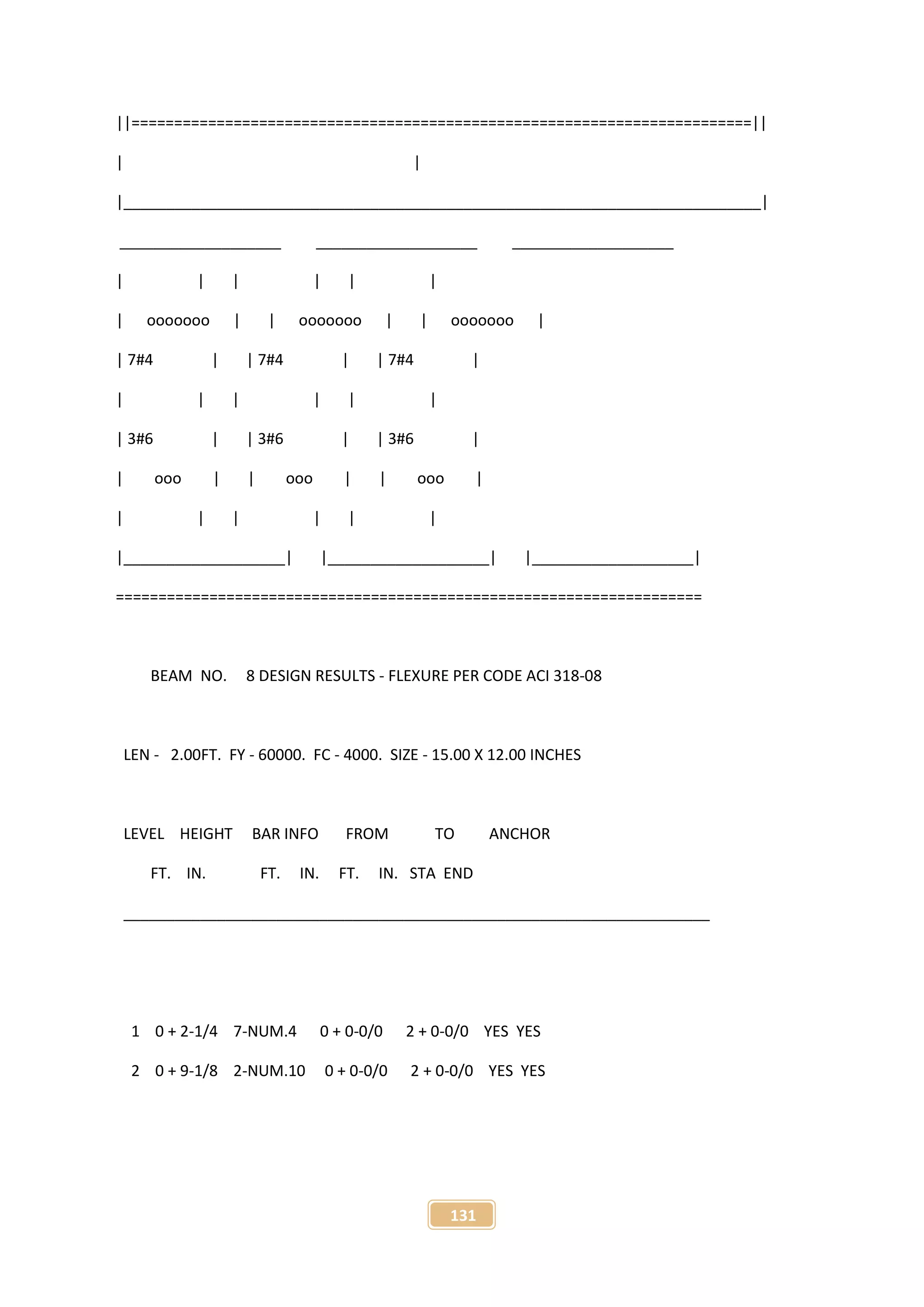 131
||=========================================================================||
| |
|___________________________________________________________________________|
___________________ ___________________ ___________________
| | | | | |
| ooooooo | | ooooooo | | ooooooo |
| 7#4 | | 7#4 | | 7#4 |
| | | | | |
| 3#6 | | 3#6 | | 3#6 |
| ooo | | ooo | | ooo |
| | | | | |
|___________________| |___________________| |___________________|
=====================================================================
BEAM NO. 8 DESIGN RESULTS - FLEXURE PER CODE ACI 318-08
LEN - 2.00FT. FY - 60000. FC - 4000. SIZE - 15.00 X 12.00 INCHES
LEVEL HEIGHT BAR INFO FROM TO ANCHOR
FT. IN. FT. IN. FT. IN. STA END
_____________________________________________________________________
1 0 + 2-1/4 7-NUM.4 0 + 0-0/0 2 + 0-0/0 YES YES
2 0 + 9-1/8 2-NUM.10 0 + 0-0/0 2 + 0-0/0 YES YES
 