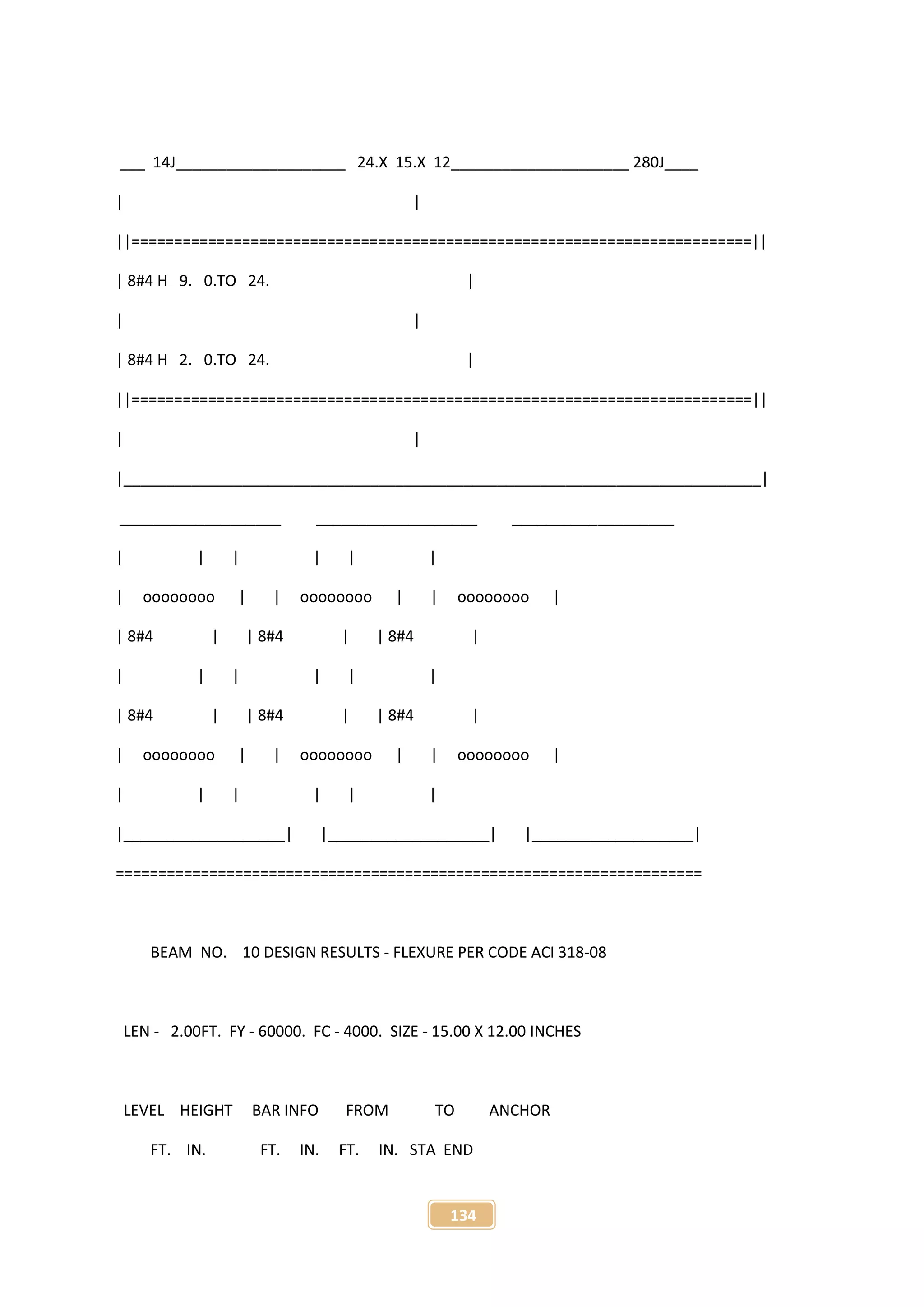 134
___ 14J____________________ 24.X 15.X 12_____________________ 280J____
| |
||=========================================================================||
| 8#4 H 9. 0.TO 24. |
| |
| 8#4 H 2. 0.TO 24. |
||=========================================================================||
| |
|___________________________________________________________________________|
___________________ ___________________ ___________________
| | | | | |
| oooooooo | | oooooooo | | oooooooo |
| 8#4 | | 8#4 | | 8#4 |
| | | | | |
| 8#4 | | 8#4 | | 8#4 |
| oooooooo | | oooooooo | | oooooooo |
| | | | | |
|___________________| |___________________| |___________________|
=====================================================================
BEAM NO. 10 DESIGN RESULTS - FLEXURE PER CODE ACI 318-08
LEN - 2.00FT. FY - 60000. FC - 4000. SIZE - 15.00 X 12.00 INCHES
LEVEL HEIGHT BAR INFO FROM TO ANCHOR
FT. IN. FT. IN. FT. IN. STA END
 