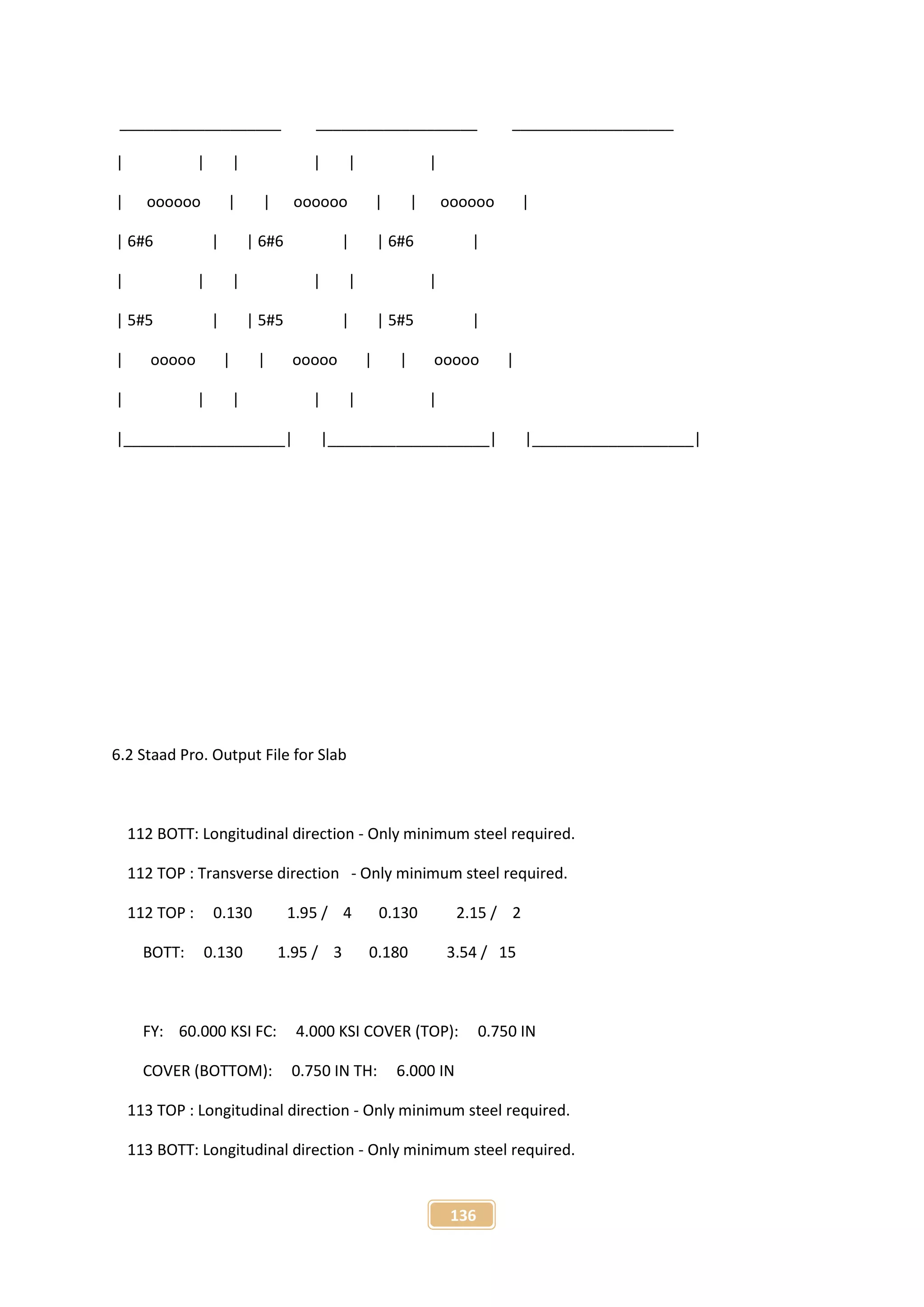 136
___________________ ___________________ ___________________
| | | | | |
| oooooo | | oooooo | | oooooo |
| 6#6 | | 6#6 | | 6#6 |
| | | | | |
| 5#5 | | 5#5 | | 5#5 |
| ooooo | | ooooo | | ooooo |
| | | | | |
|___________________| |___________________| |___________________|
6.2 Staad Pro. Output File for Slab
112 BOTT: Longitudinal direction - Only minimum steel required.
112 TOP : Transverse direction - Only minimum steel required.
112 TOP : 0.130 1.95 / 4 0.130 2.15 / 2
BOTT: 0.130 1.95 / 3 0.180 3.54 / 15
FY: 60.000 KSI FC: 4.000 KSI COVER (TOP): 0.750 IN
COVER (BOTTOM): 0.750 IN TH: 6.000 IN
113 TOP : Longitudinal direction - Only minimum steel required.
113 BOTT: Longitudinal direction - Only minimum steel required.
 