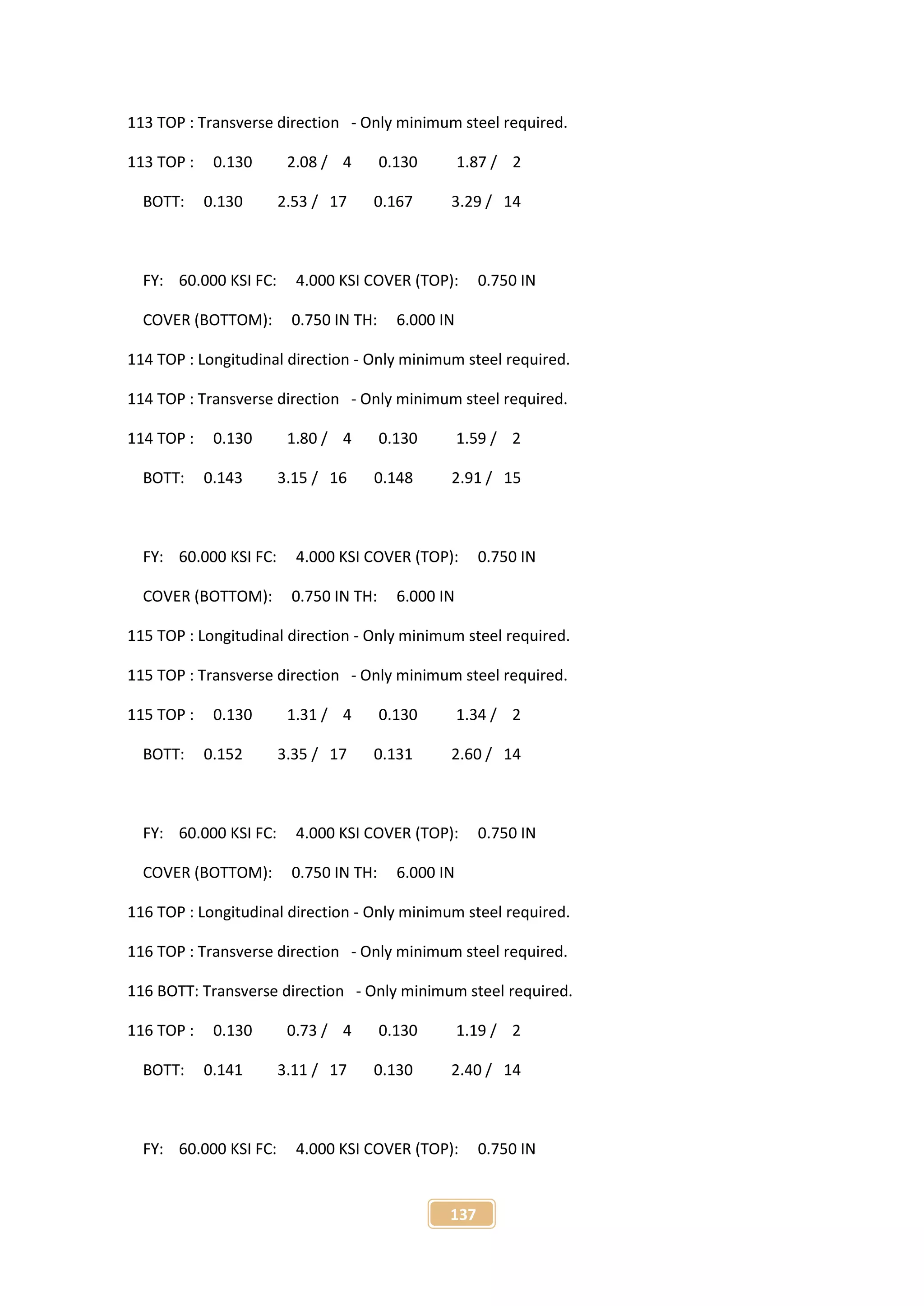 137
113 TOP : Transverse direction - Only minimum steel required.
113 TOP : 0.130 2.08 / 4 0.130 1.87 / 2
BOTT: 0.130 2.53 / 17 0.167 3.29 / 14
FY: 60.000 KSI FC: 4.000 KSI COVER (TOP): 0.750 IN
COVER (BOTTOM): 0.750 IN TH: 6.000 IN
114 TOP : Longitudinal direction - Only minimum steel required.
114 TOP : Transverse direction - Only minimum steel required.
114 TOP : 0.130 1.80 / 4 0.130 1.59 / 2
BOTT: 0.143 3.15 / 16 0.148 2.91 / 15
FY: 60.000 KSI FC: 4.000 KSI COVER (TOP): 0.750 IN
COVER (BOTTOM): 0.750 IN TH: 6.000 IN
115 TOP : Longitudinal direction - Only minimum steel required.
115 TOP : Transverse direction - Only minimum steel required.
115 TOP : 0.130 1.31 / 4 0.130 1.34 / 2
BOTT: 0.152 3.35 / 17 0.131 2.60 / 14
FY: 60.000 KSI FC: 4.000 KSI COVER (TOP): 0.750 IN
COVER (BOTTOM): 0.750 IN TH: 6.000 IN
116 TOP : Longitudinal direction - Only minimum steel required.
116 TOP : Transverse direction - Only minimum steel required.
116 BOTT: Transverse direction - Only minimum steel required.
116 TOP : 0.130 0.73 / 4 0.130 1.19 / 2
BOTT: 0.141 3.11 / 17 0.130 2.40 / 14
FY: 60.000 KSI FC: 4.000 KSI COVER (TOP): 0.750 IN
 