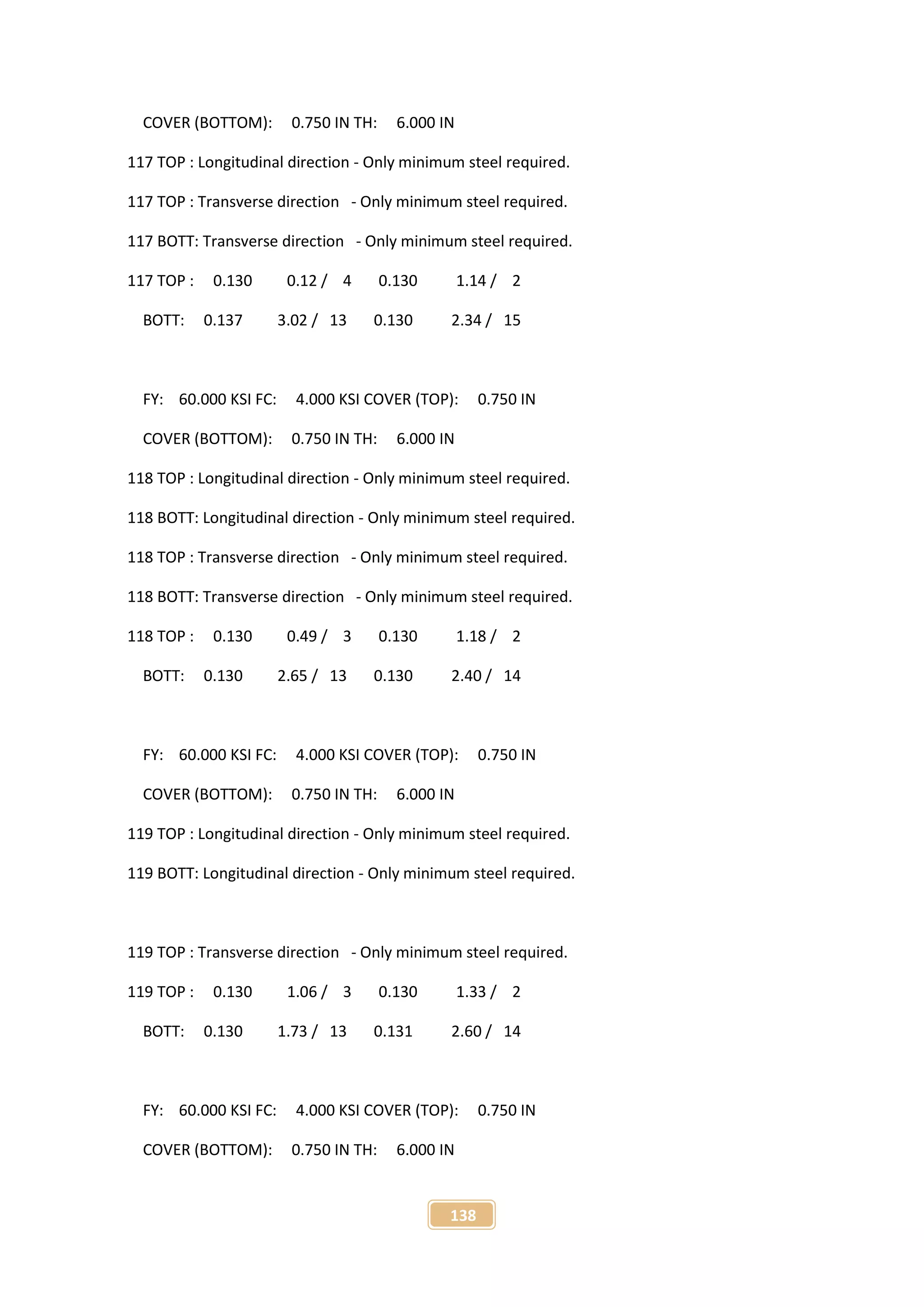 138
COVER (BOTTOM): 0.750 IN TH: 6.000 IN
117 TOP : Longitudinal direction - Only minimum steel required.
117 TOP : Transverse direction - Only minimum steel required.
117 BOTT: Transverse direction - Only minimum steel required.
117 TOP : 0.130 0.12 / 4 0.130 1.14 / 2
BOTT: 0.137 3.02 / 13 0.130 2.34 / 15
FY: 60.000 KSI FC: 4.000 KSI COVER (TOP): 0.750 IN
COVER (BOTTOM): 0.750 IN TH: 6.000 IN
118 TOP : Longitudinal direction - Only minimum steel required.
118 BOTT: Longitudinal direction - Only minimum steel required.
118 TOP : Transverse direction - Only minimum steel required.
118 BOTT: Transverse direction - Only minimum steel required.
118 TOP : 0.130 0.49 / 3 0.130 1.18 / 2
BOTT: 0.130 2.65 / 13 0.130 2.40 / 14
FY: 60.000 KSI FC: 4.000 KSI COVER (TOP): 0.750 IN
COVER (BOTTOM): 0.750 IN TH: 6.000 IN
119 TOP : Longitudinal direction - Only minimum steel required.
119 BOTT: Longitudinal direction - Only minimum steel required.
119 TOP : Transverse direction - Only minimum steel required.
119 TOP : 0.130 1.06 / 3 0.130 1.33 / 2
BOTT: 0.130 1.73 / 13 0.131 2.60 / 14
FY: 60.000 KSI FC: 4.000 KSI COVER (TOP): 0.750 IN
COVER (BOTTOM): 0.750 IN TH: 6.000 IN
 
