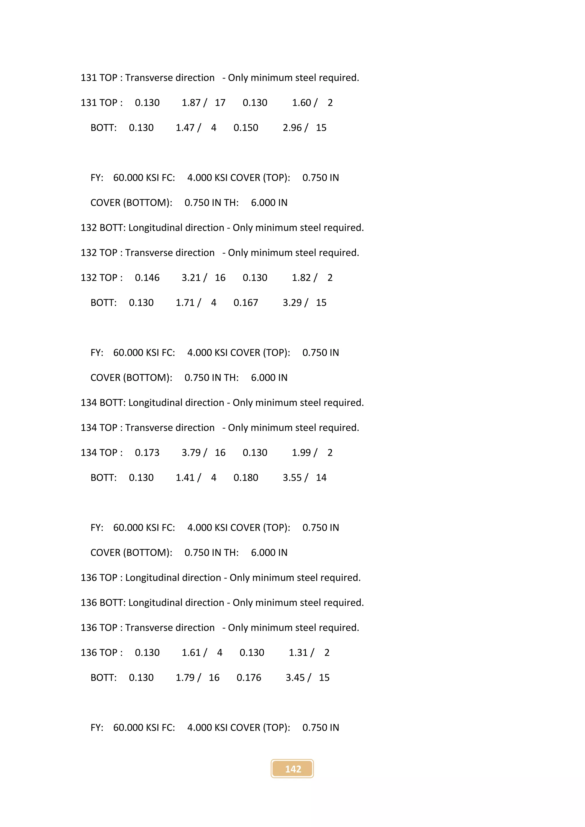 142
131 TOP : Transverse direction - Only minimum steel required.
131 TOP : 0.130 1.87 / 17 0.130 1.60 / 2
BOTT: 0.130 1.47 / 4 0.150 2.96 / 15
FY: 60.000 KSI FC: 4.000 KSI COVER (TOP): 0.750 IN
COVER (BOTTOM): 0.750 IN TH: 6.000 IN
132 BOTT: Longitudinal direction - Only minimum steel required.
132 TOP : Transverse direction - Only minimum steel required.
132 TOP : 0.146 3.21 / 16 0.130 1.82 / 2
BOTT: 0.130 1.71 / 4 0.167 3.29 / 15
FY: 60.000 KSI FC: 4.000 KSI COVER (TOP): 0.750 IN
COVER (BOTTOM): 0.750 IN TH: 6.000 IN
134 BOTT: Longitudinal direction - Only minimum steel required.
134 TOP : Transverse direction - Only minimum steel required.
134 TOP : 0.173 3.79 / 16 0.130 1.99 / 2
BOTT: 0.130 1.41 / 4 0.180 3.55 / 14
FY: 60.000 KSI FC: 4.000 KSI COVER (TOP): 0.750 IN
COVER (BOTTOM): 0.750 IN TH: 6.000 IN
136 TOP : Longitudinal direction - Only minimum steel required.
136 BOTT: Longitudinal direction - Only minimum steel required.
136 TOP : Transverse direction - Only minimum steel required.
136 TOP : 0.130 1.61 / 4 0.130 1.31 / 2
BOTT: 0.130 1.79 / 16 0.176 3.45 / 15
FY: 60.000 KSI FC: 4.000 KSI COVER (TOP): 0.750 IN
 