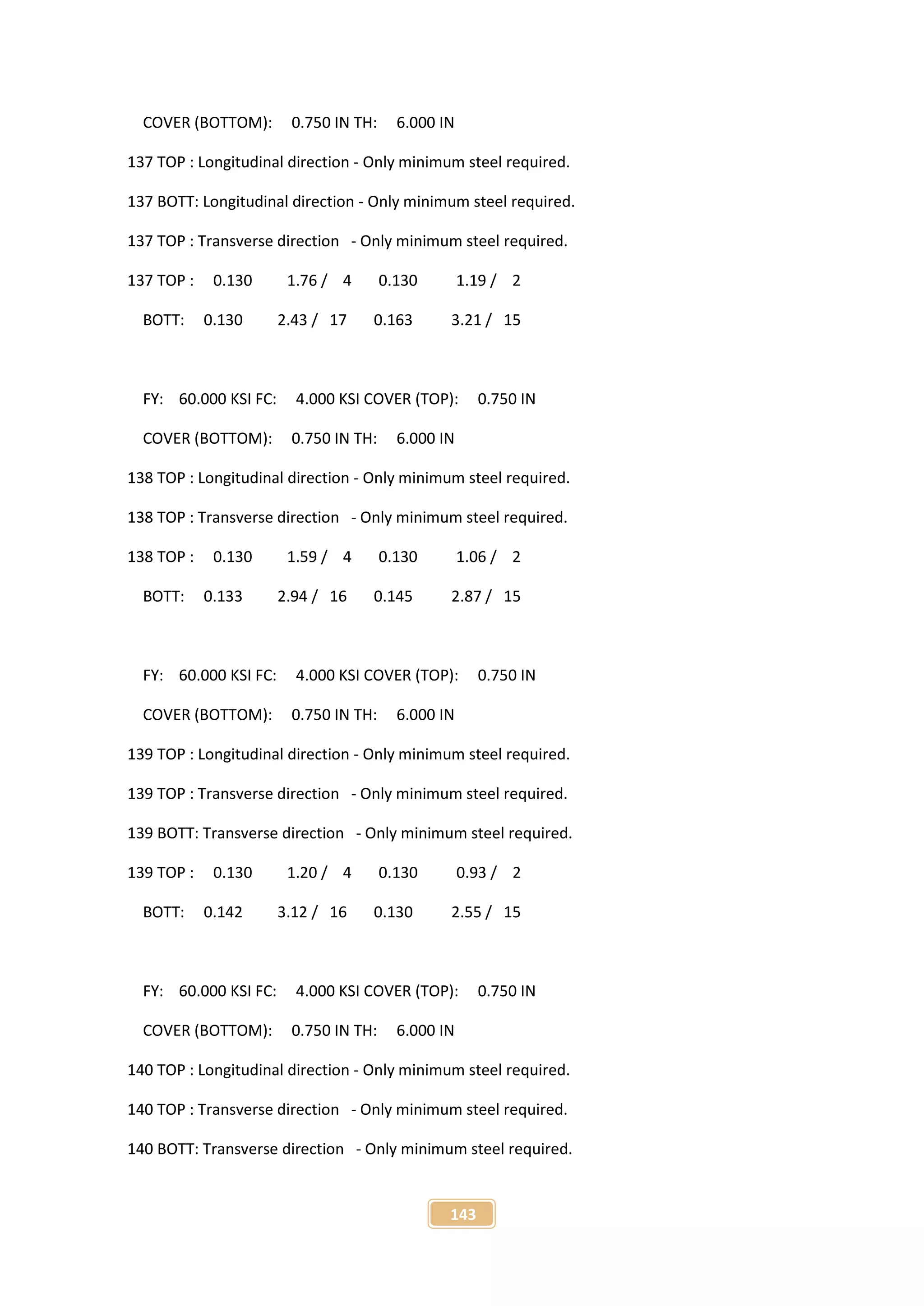 143
COVER (BOTTOM): 0.750 IN TH: 6.000 IN
137 TOP : Longitudinal direction - Only minimum steel required.
137 BOTT: Longitudinal direction - Only minimum steel required.
137 TOP : Transverse direction - Only minimum steel required.
137 TOP : 0.130 1.76 / 4 0.130 1.19 / 2
BOTT: 0.130 2.43 / 17 0.163 3.21 / 15
FY: 60.000 KSI FC: 4.000 KSI COVER (TOP): 0.750 IN
COVER (BOTTOM): 0.750 IN TH: 6.000 IN
138 TOP : Longitudinal direction - Only minimum steel required.
138 TOP : Transverse direction - Only minimum steel required.
138 TOP : 0.130 1.59 / 4 0.130 1.06 / 2
BOTT: 0.133 2.94 / 16 0.145 2.87 / 15
FY: 60.000 KSI FC: 4.000 KSI COVER (TOP): 0.750 IN
COVER (BOTTOM): 0.750 IN TH: 6.000 IN
139 TOP : Longitudinal direction - Only minimum steel required.
139 TOP : Transverse direction - Only minimum steel required.
139 BOTT: Transverse direction - Only minimum steel required.
139 TOP : 0.130 1.20 / 4 0.130 0.93 / 2
BOTT: 0.142 3.12 / 16 0.130 2.55 / 15
FY: 60.000 KSI FC: 4.000 KSI COVER (TOP): 0.750 IN
COVER (BOTTOM): 0.750 IN TH: 6.000 IN
140 TOP : Longitudinal direction - Only minimum steel required.
140 TOP : Transverse direction - Only minimum steel required.
140 BOTT: Transverse direction - Only minimum steel required.
 