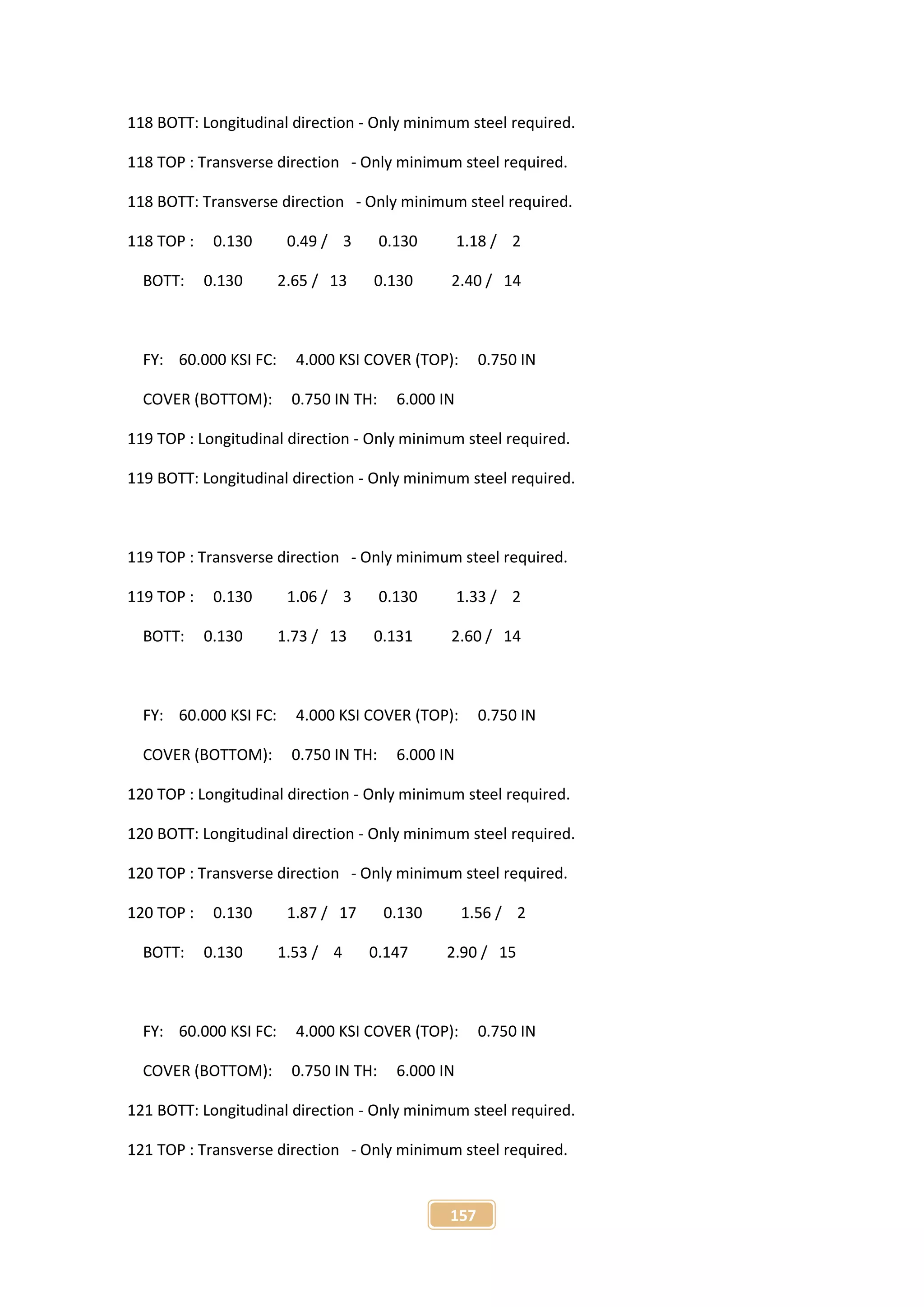 157
118 BOTT: Longitudinal direction - Only minimum steel required.
118 TOP : Transverse direction - Only minimum steel required.
118 BOTT: Transverse direction - Only minimum steel required.
118 TOP : 0.130 0.49 / 3 0.130 1.18 / 2
BOTT: 0.130 2.65 / 13 0.130 2.40 / 14
FY: 60.000 KSI FC: 4.000 KSI COVER (TOP): 0.750 IN
COVER (BOTTOM): 0.750 IN TH: 6.000 IN
119 TOP : Longitudinal direction - Only minimum steel required.
119 BOTT: Longitudinal direction - Only minimum steel required.
119 TOP : Transverse direction - Only minimum steel required.
119 TOP : 0.130 1.06 / 3 0.130 1.33 / 2
BOTT: 0.130 1.73 / 13 0.131 2.60 / 14
FY: 60.000 KSI FC: 4.000 KSI COVER (TOP): 0.750 IN
COVER (BOTTOM): 0.750 IN TH: 6.000 IN
120 TOP : Longitudinal direction - Only minimum steel required.
120 BOTT: Longitudinal direction - Only minimum steel required.
120 TOP : Transverse direction - Only minimum steel required.
120 TOP : 0.130 1.87 / 17 0.130 1.56 / 2
BOTT: 0.130 1.53 / 4 0.147 2.90 / 15
FY: 60.000 KSI FC: 4.000 KSI COVER (TOP): 0.750 IN
COVER (BOTTOM): 0.750 IN TH: 6.000 IN
121 BOTT: Longitudinal direction - Only minimum steel required.
121 TOP : Transverse direction - Only minimum steel required.
 
