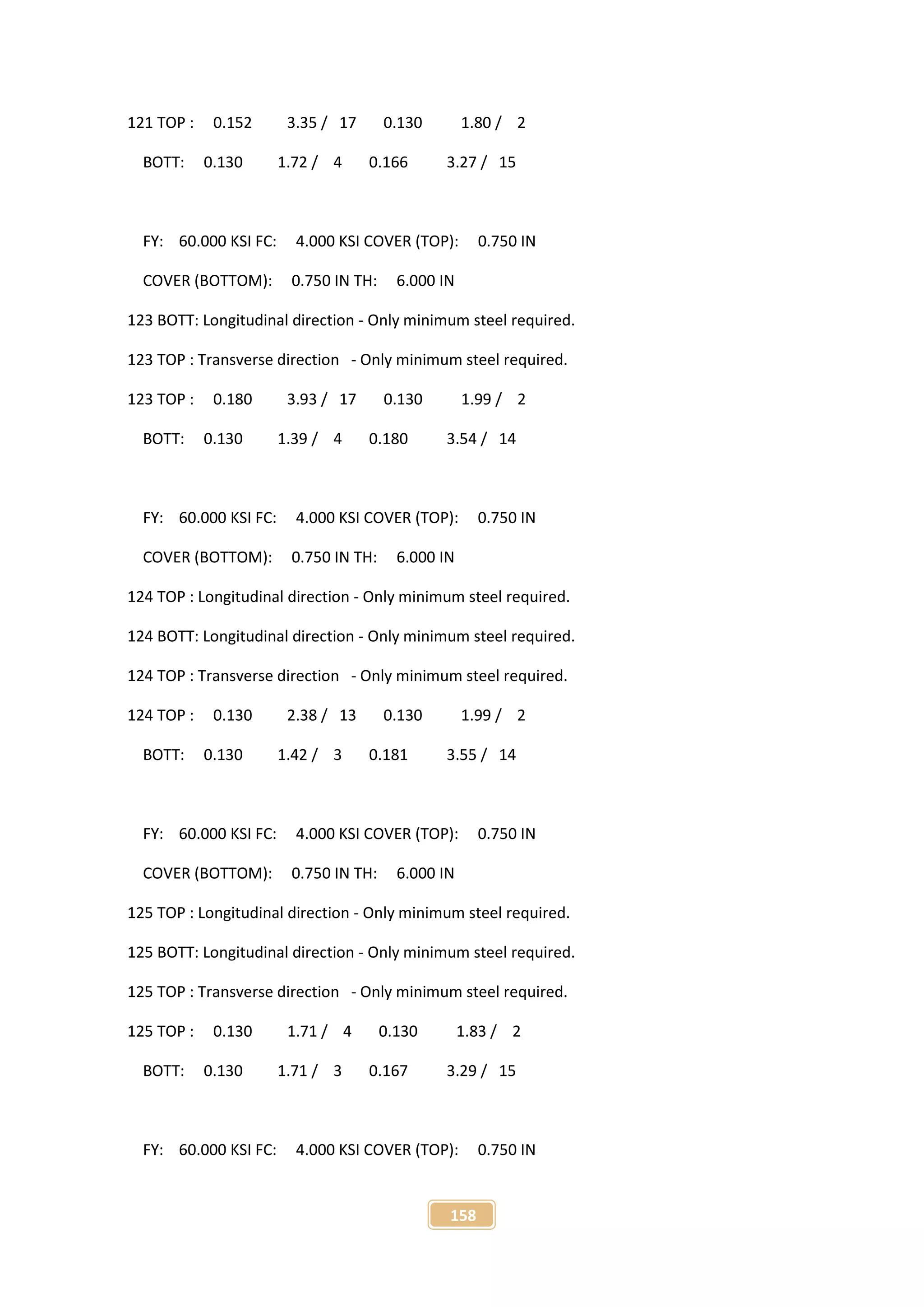 158
121 TOP : 0.152 3.35 / 17 0.130 1.80 / 2
BOTT: 0.130 1.72 / 4 0.166 3.27 / 15
FY: 60.000 KSI FC: 4.000 KSI COVER (TOP): 0.750 IN
COVER (BOTTOM): 0.750 IN TH: 6.000 IN
123 BOTT: Longitudinal direction - Only minimum steel required.
123 TOP : Transverse direction - Only minimum steel required.
123 TOP : 0.180 3.93 / 17 0.130 1.99 / 2
BOTT: 0.130 1.39 / 4 0.180 3.54 / 14
FY: 60.000 KSI FC: 4.000 KSI COVER (TOP): 0.750 IN
COVER (BOTTOM): 0.750 IN TH: 6.000 IN
124 TOP : Longitudinal direction - Only minimum steel required.
124 BOTT: Longitudinal direction - Only minimum steel required.
124 TOP : Transverse direction - Only minimum steel required.
124 TOP : 0.130 2.38 / 13 0.130 1.99 / 2
BOTT: 0.130 1.42 / 3 0.181 3.55 / 14
FY: 60.000 KSI FC: 4.000 KSI COVER (TOP): 0.750 IN
COVER (BOTTOM): 0.750 IN TH: 6.000 IN
125 TOP : Longitudinal direction - Only minimum steel required.
125 BOTT: Longitudinal direction - Only minimum steel required.
125 TOP : Transverse direction - Only minimum steel required.
125 TOP : 0.130 1.71 / 4 0.130 1.83 / 2
BOTT: 0.130 1.71 / 3 0.167 3.29 / 15
FY: 60.000 KSI FC: 4.000 KSI COVER (TOP): 0.750 IN
 