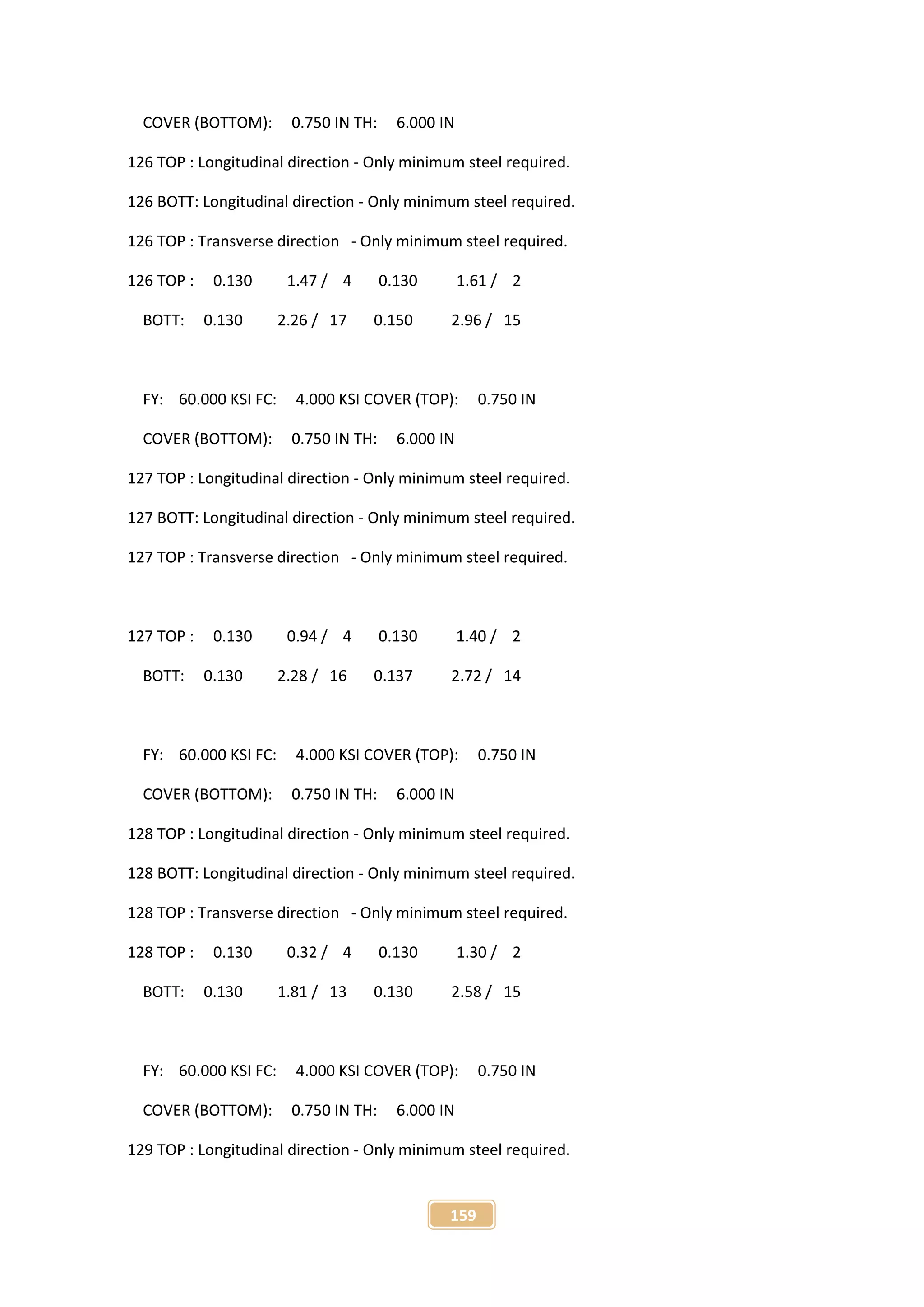 159
COVER (BOTTOM): 0.750 IN TH: 6.000 IN
126 TOP : Longitudinal direction - Only minimum steel required.
126 BOTT: Longitudinal direction - Only minimum steel required.
126 TOP : Transverse direction - Only minimum steel required.
126 TOP : 0.130 1.47 / 4 0.130 1.61 / 2
BOTT: 0.130 2.26 / 17 0.150 2.96 / 15
FY: 60.000 KSI FC: 4.000 KSI COVER (TOP): 0.750 IN
COVER (BOTTOM): 0.750 IN TH: 6.000 IN
127 TOP : Longitudinal direction - Only minimum steel required.
127 BOTT: Longitudinal direction - Only minimum steel required.
127 TOP : Transverse direction - Only minimum steel required.
127 TOP : 0.130 0.94 / 4 0.130 1.40 / 2
BOTT: 0.130 2.28 / 16 0.137 2.72 / 14
FY: 60.000 KSI FC: 4.000 KSI COVER (TOP): 0.750 IN
COVER (BOTTOM): 0.750 IN TH: 6.000 IN
128 TOP : Longitudinal direction - Only minimum steel required.
128 BOTT: Longitudinal direction - Only minimum steel required.
128 TOP : Transverse direction - Only minimum steel required.
128 TOP : 0.130 0.32 / 4 0.130 1.30 / 2
BOTT: 0.130 1.81 / 13 0.130 2.58 / 15
FY: 60.000 KSI FC: 4.000 KSI COVER (TOP): 0.750 IN
COVER (BOTTOM): 0.750 IN TH: 6.000 IN
129 TOP : Longitudinal direction - Only minimum steel required.
 