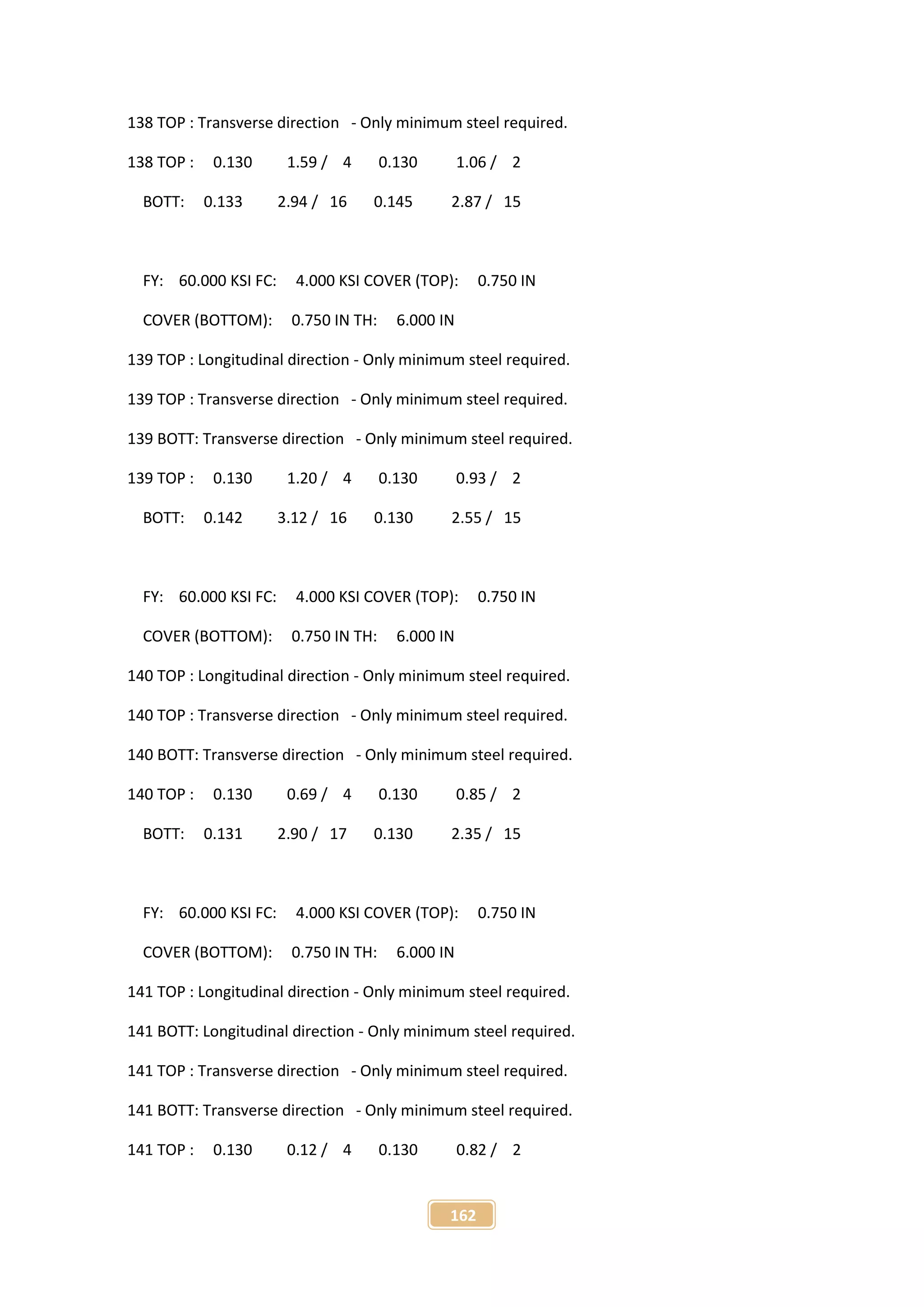 162
138 TOP : Transverse direction - Only minimum steel required.
138 TOP : 0.130 1.59 / 4 0.130 1.06 / 2
BOTT: 0.133 2.94 / 16 0.145 2.87 / 15
FY: 60.000 KSI FC: 4.000 KSI COVER (TOP): 0.750 IN
COVER (BOTTOM): 0.750 IN TH: 6.000 IN
139 TOP : Longitudinal direction - Only minimum steel required.
139 TOP : Transverse direction - Only minimum steel required.
139 BOTT: Transverse direction - Only minimum steel required.
139 TOP : 0.130 1.20 / 4 0.130 0.93 / 2
BOTT: 0.142 3.12 / 16 0.130 2.55 / 15
FY: 60.000 KSI FC: 4.000 KSI COVER (TOP): 0.750 IN
COVER (BOTTOM): 0.750 IN TH: 6.000 IN
140 TOP : Longitudinal direction - Only minimum steel required.
140 TOP : Transverse direction - Only minimum steel required.
140 BOTT: Transverse direction - Only minimum steel required.
140 TOP : 0.130 0.69 / 4 0.130 0.85 / 2
BOTT: 0.131 2.90 / 17 0.130 2.35 / 15
FY: 60.000 KSI FC: 4.000 KSI COVER (TOP): 0.750 IN
COVER (BOTTOM): 0.750 IN TH: 6.000 IN
141 TOP : Longitudinal direction - Only minimum steel required.
141 BOTT: Longitudinal direction - Only minimum steel required.
141 TOP : Transverse direction - Only minimum steel required.
141 BOTT: Transverse direction - Only minimum steel required.
141 TOP : 0.130 0.12 / 4 0.130 0.82 / 2
 