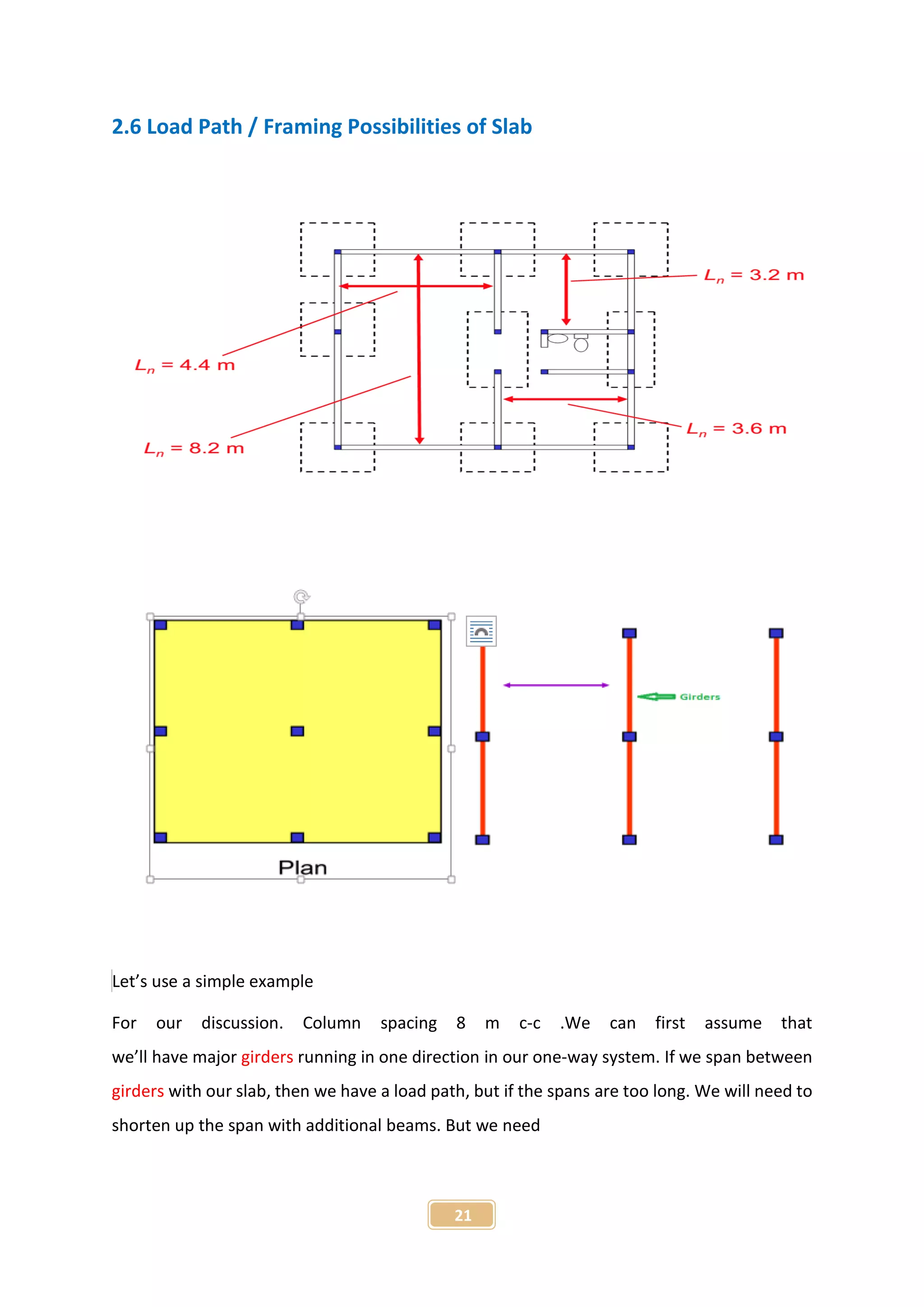21
2.6 Load Path / Framing Possibilities of Slab
Let’s use a simple example
For our discussion. Column spacing 8 m c-c .We can first assume that
we’ll have major girders running in one direction in our one-way system. If we span between
girders with our slab, then we have a load path, but if the spans are too long. We will need to
shorten up the span with additional beams. But we need
 