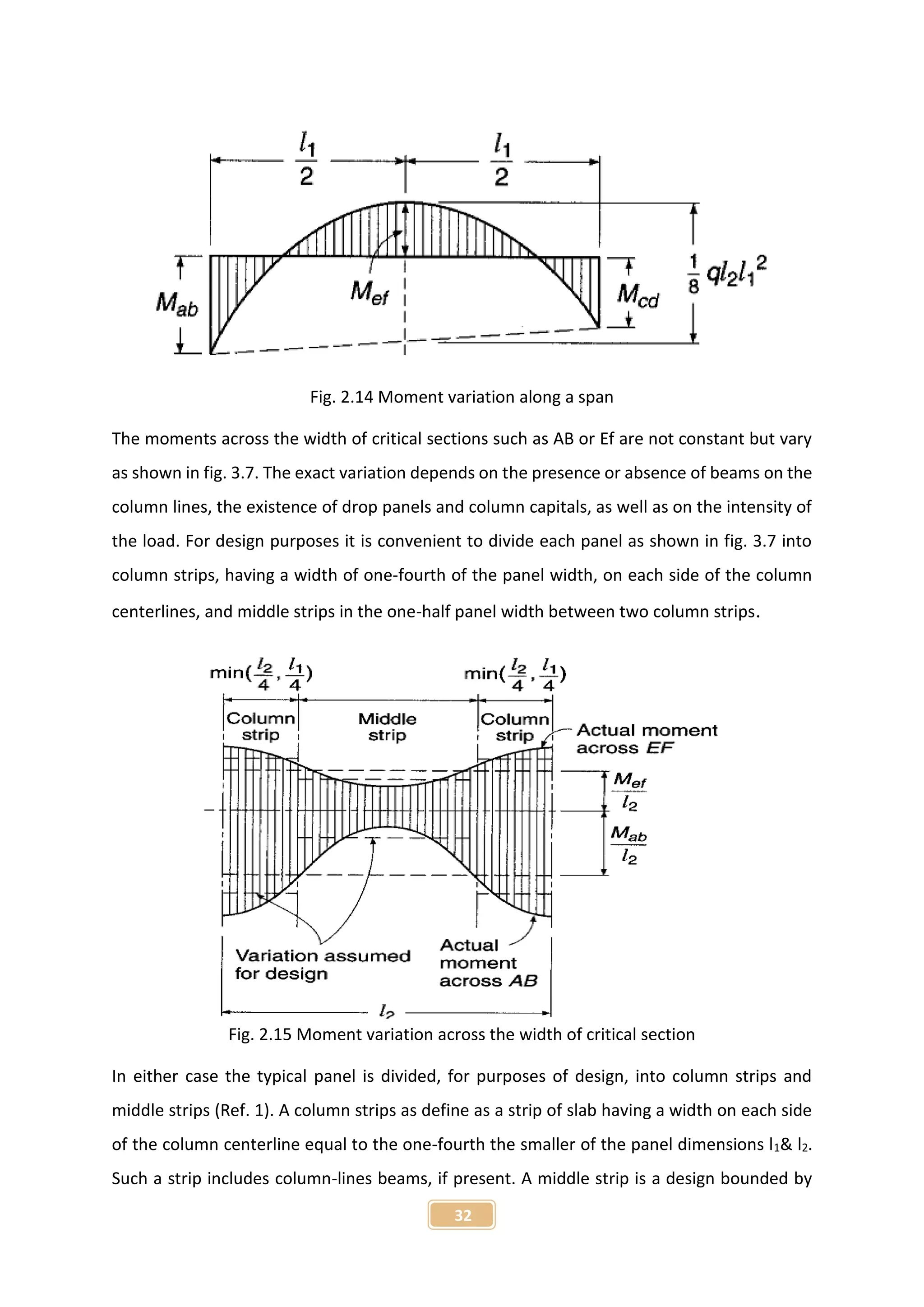 32
Fig. 2.14 Moment variation along a span
The moments across the width of critical sections such as AB or Ef are not constant but vary
as shown in fig. 3.7. The exact variation depends on the presence or absence of beams on the
column lines, the existence of drop panels and column capitals, as well as on the intensity of
the load. For design purposes it is convenient to divide each panel as shown in fig. 3.7 into
column strips, having a width of one-fourth of the panel width, on each side of the column
centerlines, and middle strips in the one-half panel width between two column strips.
Fig. 2.15 Moment variation across the width of critical section
In either case the typical panel is divided, for purposes of design, into column strips and
middle strips (Ref. 1). A column strips as define as a strip of slab having a width on each side
of the column centerline equal to the one-fourth the smaller of the panel dimensions l1& l2.
Such a strip includes column-lines beams, if present. A middle strip is a design bounded by
 