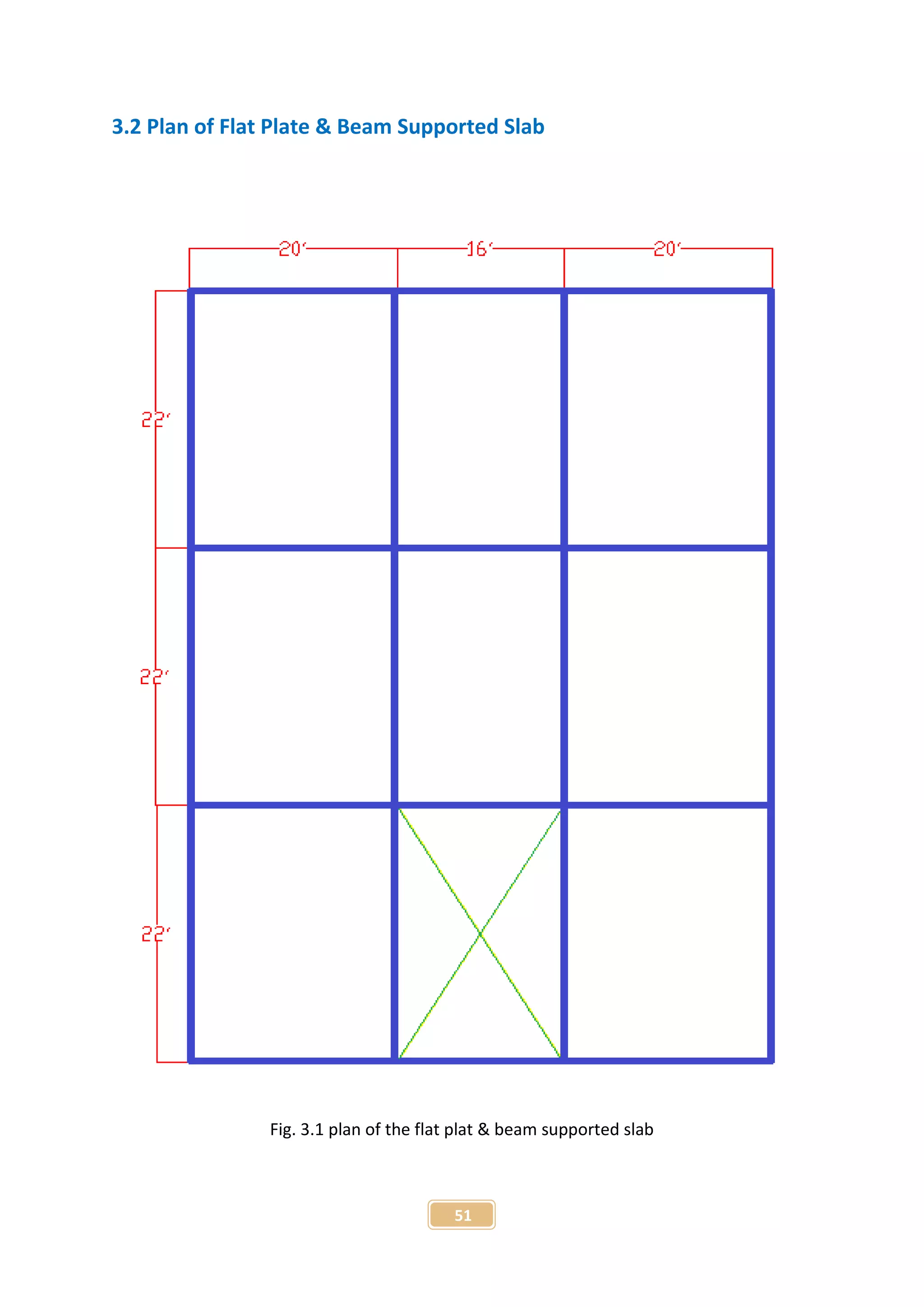 51
3.2 Plan of Flat Plate & Beam Supported Slab
Fig. 3.1 plan of the flat plat & beam supported slab
 
