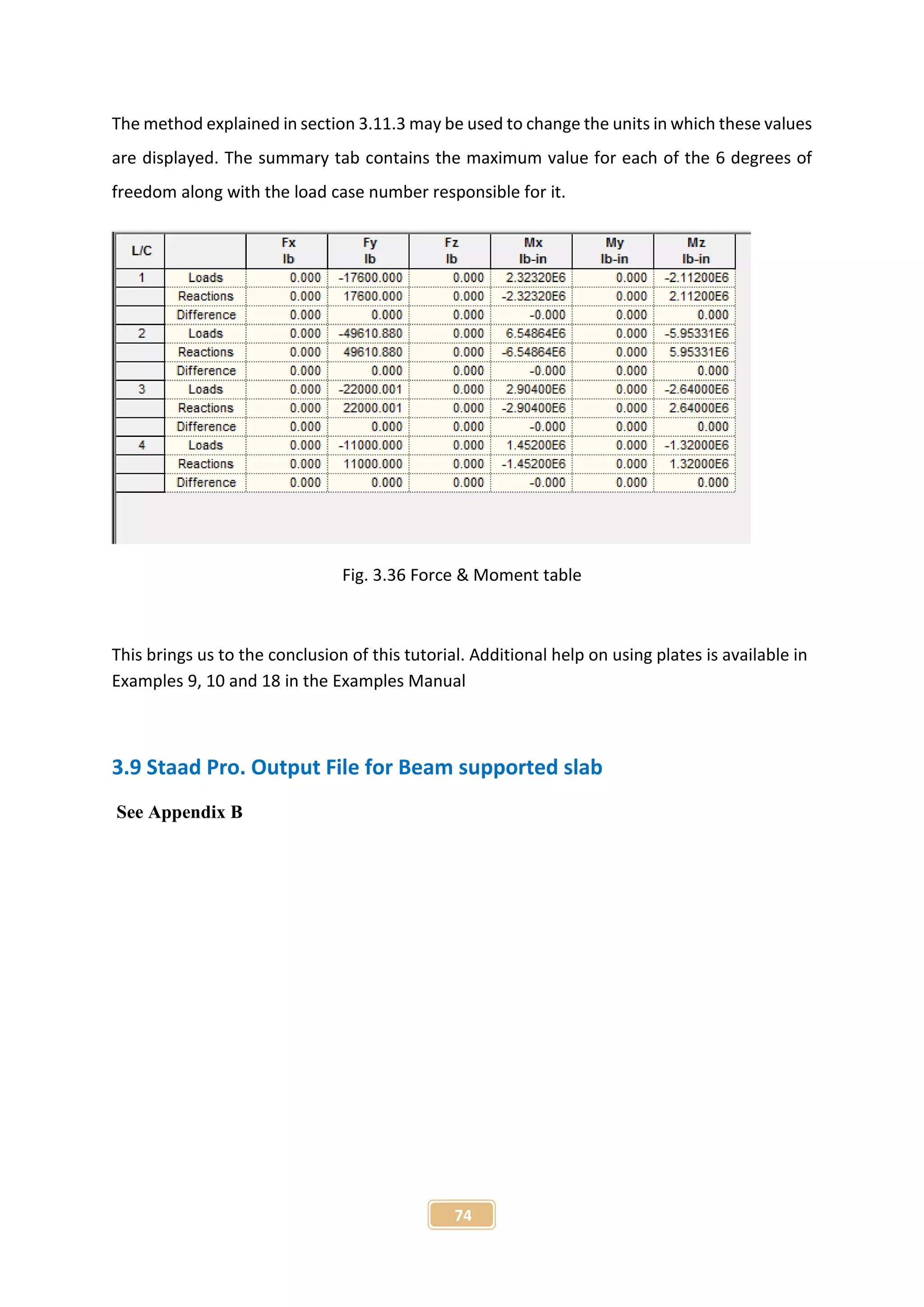 74
The method explained in section 3.11.3 may be used to change the units in which these values
are displayed. The summary tab contains the maximum value for each of the 6 degrees of
freedom along with the load case number responsible for it.
Fig. 3.36 Force & Moment table
This brings us to the conclusion of this tutorial. Additional help on using plates is available in
Examples 9, 10 and 18 in the Examples Manual
3.9 Staad Pro. Output File for Beam supported slab
See Appendix B
 