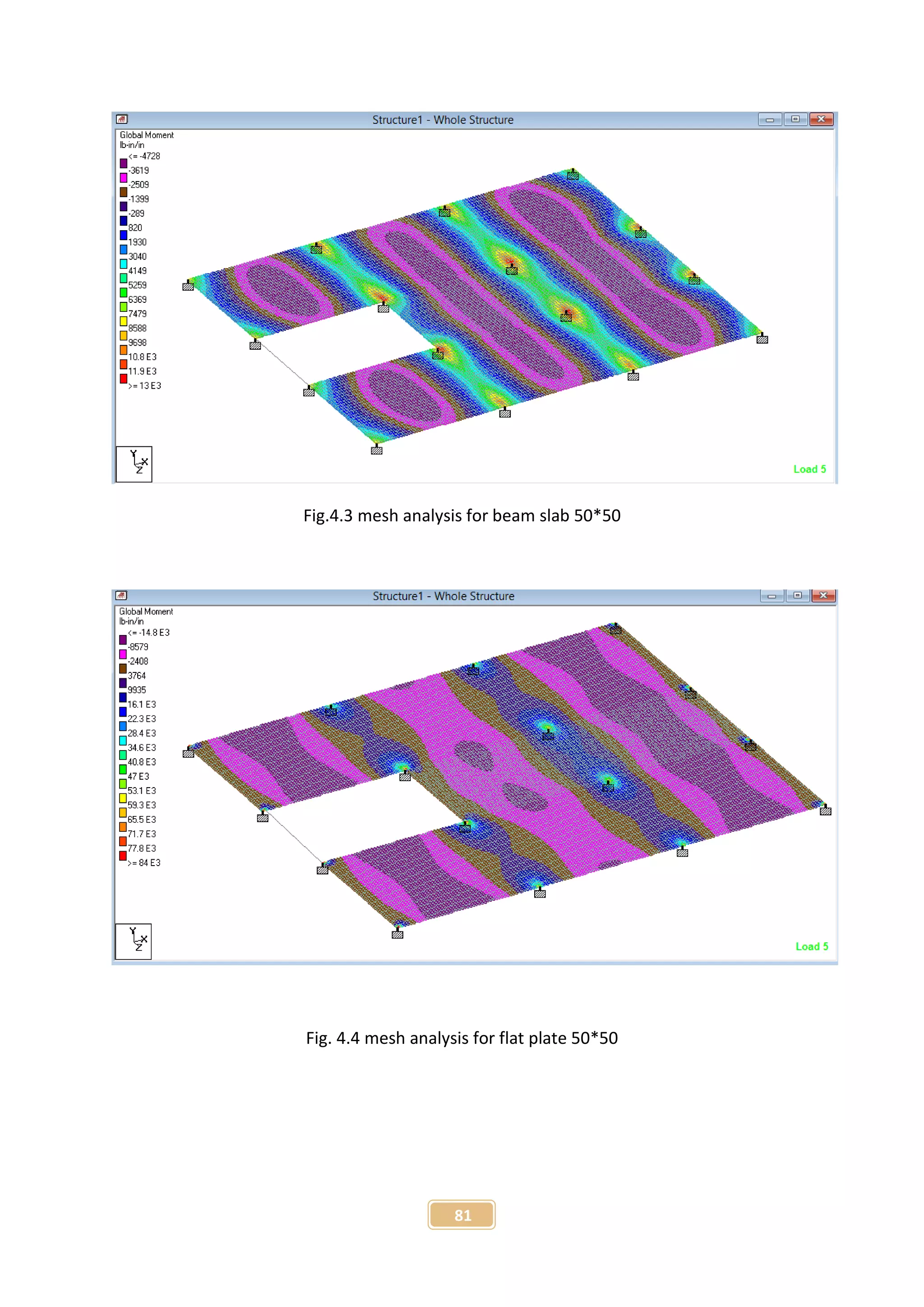 81
Fig.4.3 mesh analysis for beam slab 50*50
Fig. 4.4 mesh analysis for flat plate 50*50
 