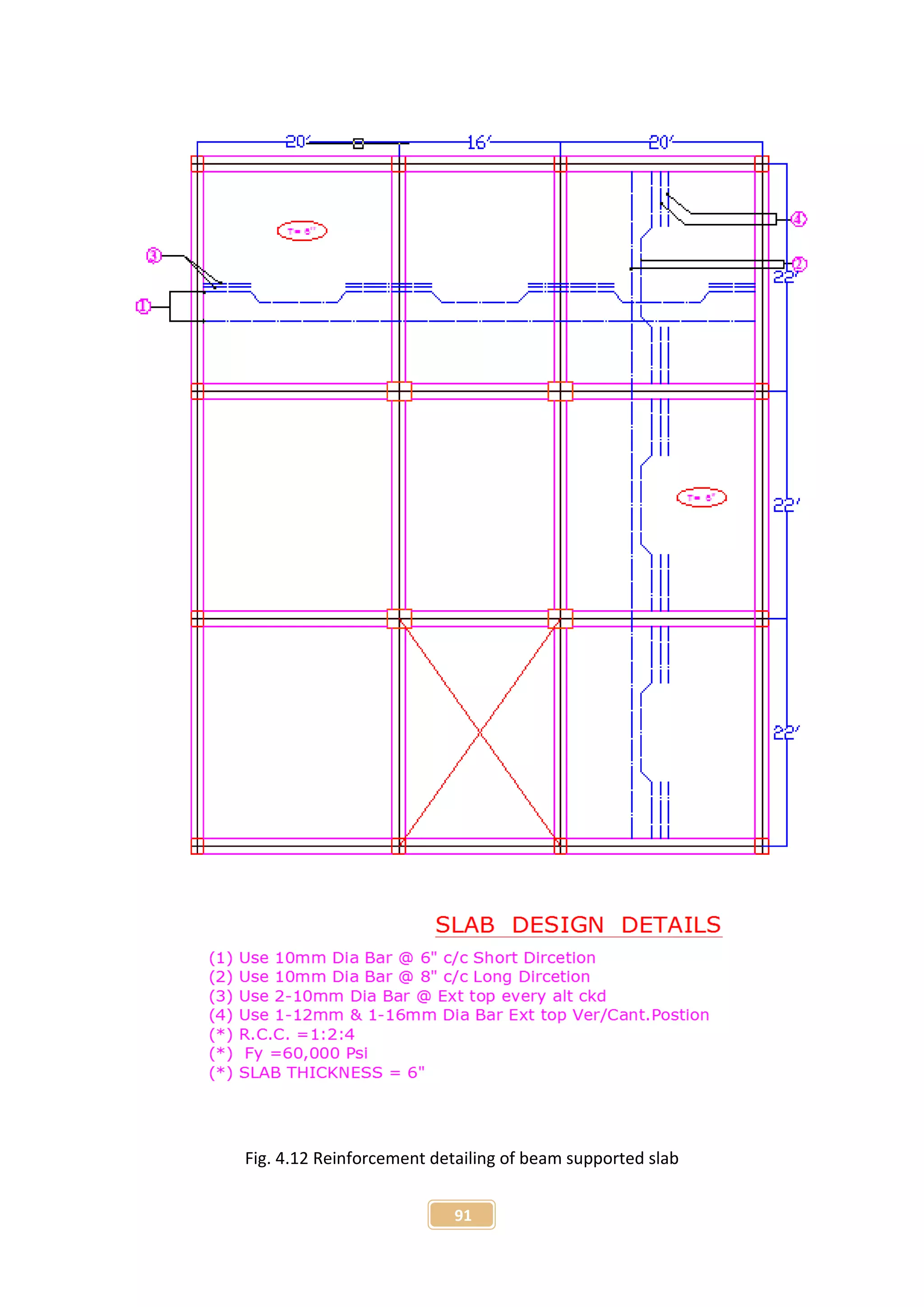 91
Fig. 4.12 Reinforcement detailing of beam supported slab
 