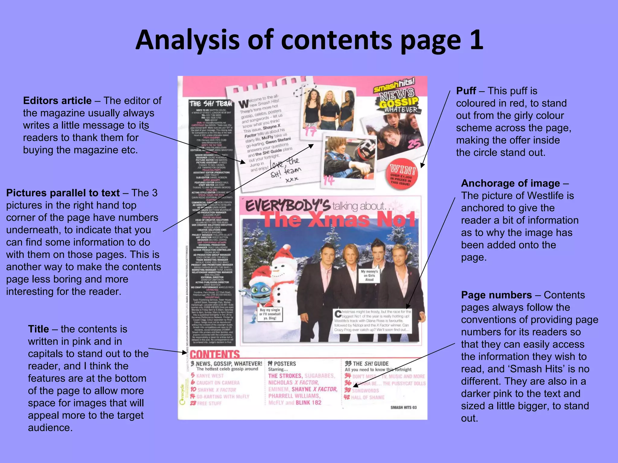 Analysis of contents page 1 Editors article  – The editor of the magazine usually always writes a little message to its readers to thank them for buying the magazine etc. Page numbers  – Contents pages always follow the conventions of providing page numbers for its readers so that they can easily access the information they wish to read, and ‘Smash Hits’ is no different. They are also in a darker pink to the text and sized a little bigger, to stand out. Puff  – This puff is coloured in red, to stand out from the girly colour scheme across the page, making the offer inside the circle stand out. Pictures parallel to text  – The 3 pictures in the right hand top corner of the page have numbers underneath, to indicate that you can find some information to do with them on those pages. This is another way to make the contents page less boring and more interesting for the reader. Anchorage of image  – The picture of Westlife is anchored to give the reader a bit of information as to why the image has been added onto the page. Title  – the contents is written in pink and in capitals to stand out to the reader, and I think the features are at the bottom of the page to allow more space for images that will appeal more to the target audience. 