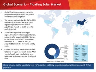 Global Scenario – Floating Solar Market
• Global floating solar panels market is
projected to register significant growth
over the near-to-long term
• The market, estimated at 1.6 GW in 2021
is projected to reach 4.8 GW by 2026,
registering a compounded annual
growth rate (CAGR) of 33.7% over the
analysis period
• Asia-Pacific represents the largest
regional market for Floating Solar Panels,
accounting for an estimated 62.2% share
of the global total in 2020. The market,
estimated at 771.6 MW in 2021, is
projected to reach 2.7 Thousand MW by
2026.
• China is the leading international market
followed by Japan and South Korea. After
years of small-scale installations, large
MW-scale projects are getting developed
now.
China is home to the world’s largest FSPV plant of 150 MW capacity installed at Huainan, south Anhui
province.
Source: TERI FSPV report 2020
 