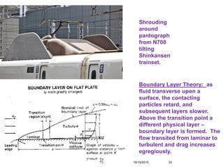 Shrouding
around
pantograph
from N700
tilting
Shinkansen
trainset.
Boundary Layer Theory: as
fluid transverse upon a
surfa...