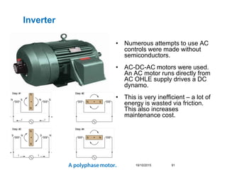 Inverter
• Numerous attempts to use AC
controls were made without
semiconductors.
• AC-DC-AC motors were used.
An AC motor...