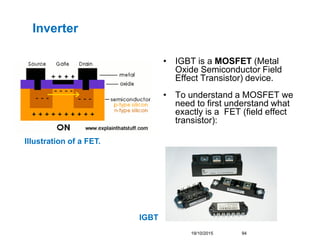 Inverter
• IGBT is a MOSFET (Metal
Oxide Semiconductor Field
Effect Transistor) device.
• To understand a MOSFET we
need t...