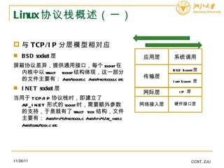 Analysis on tcp ip protocol stack | PPT